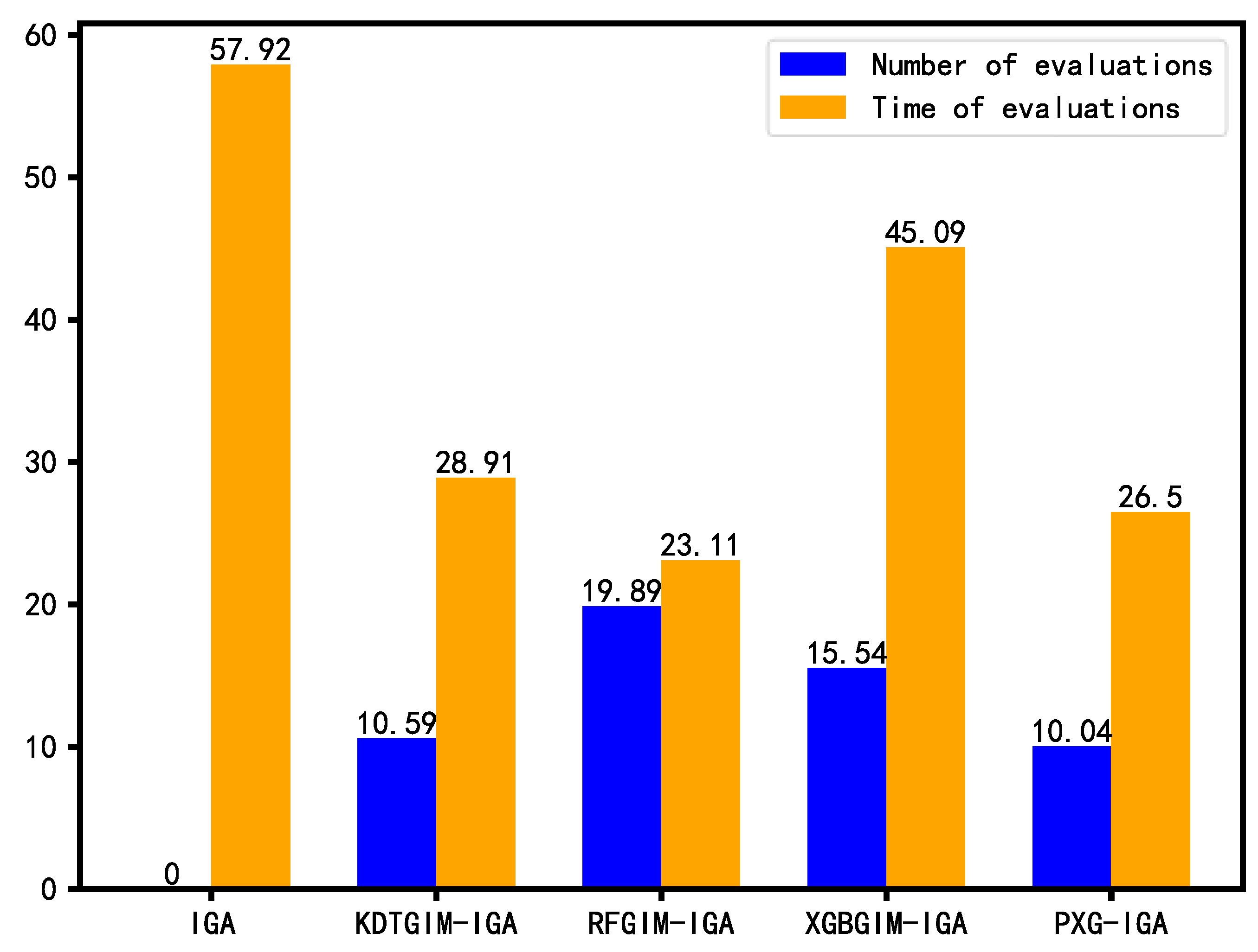 Mathematics 12 01932 g016