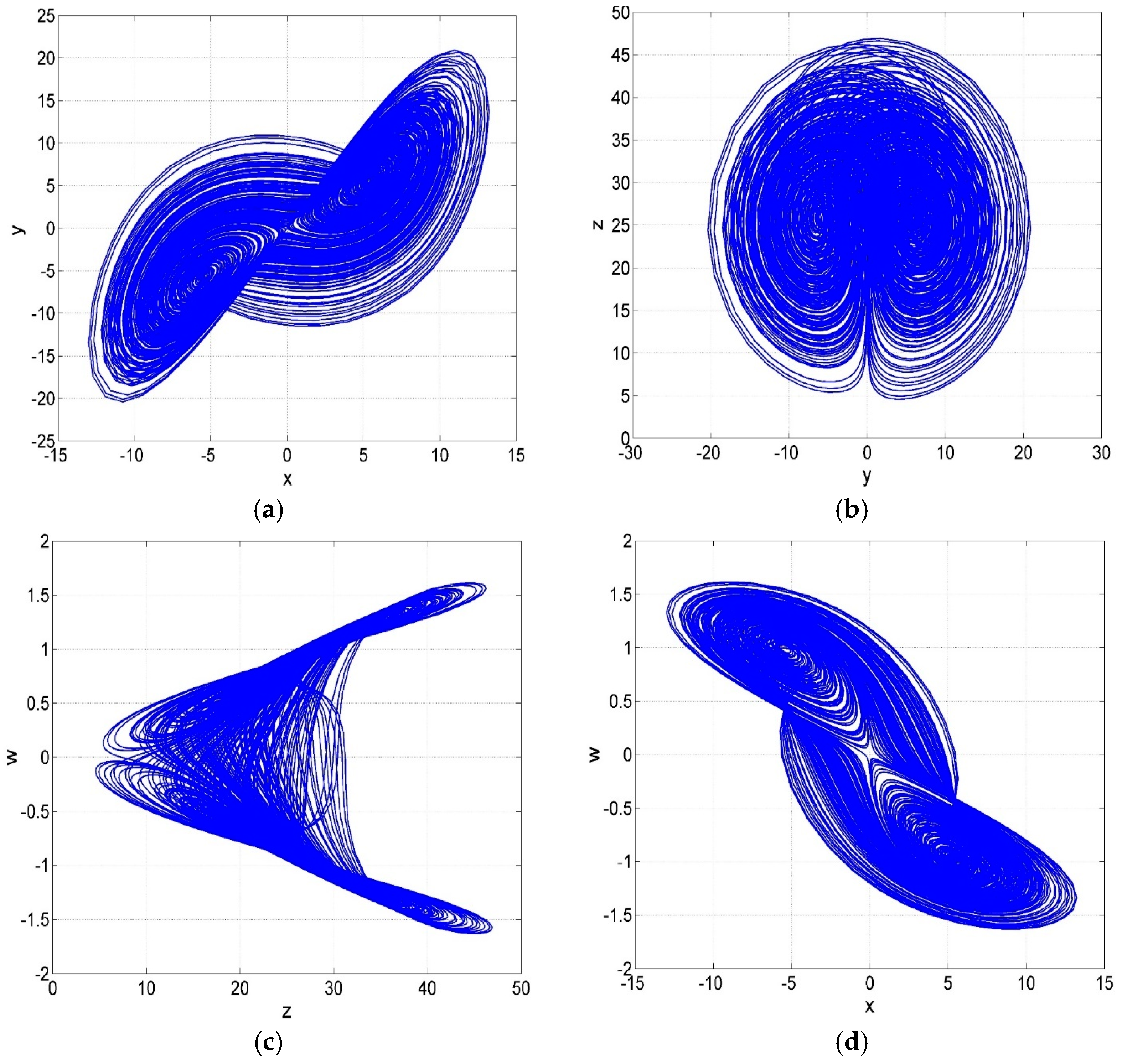 Mathematics 12 01938 g001