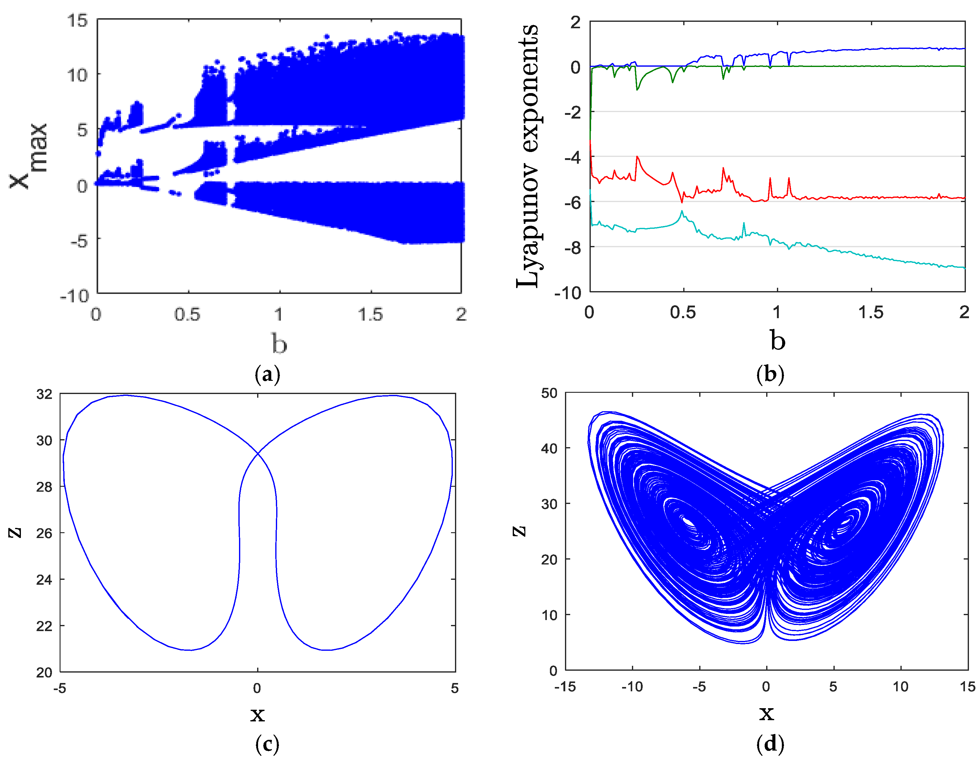 Mathematics 12 01938 g003