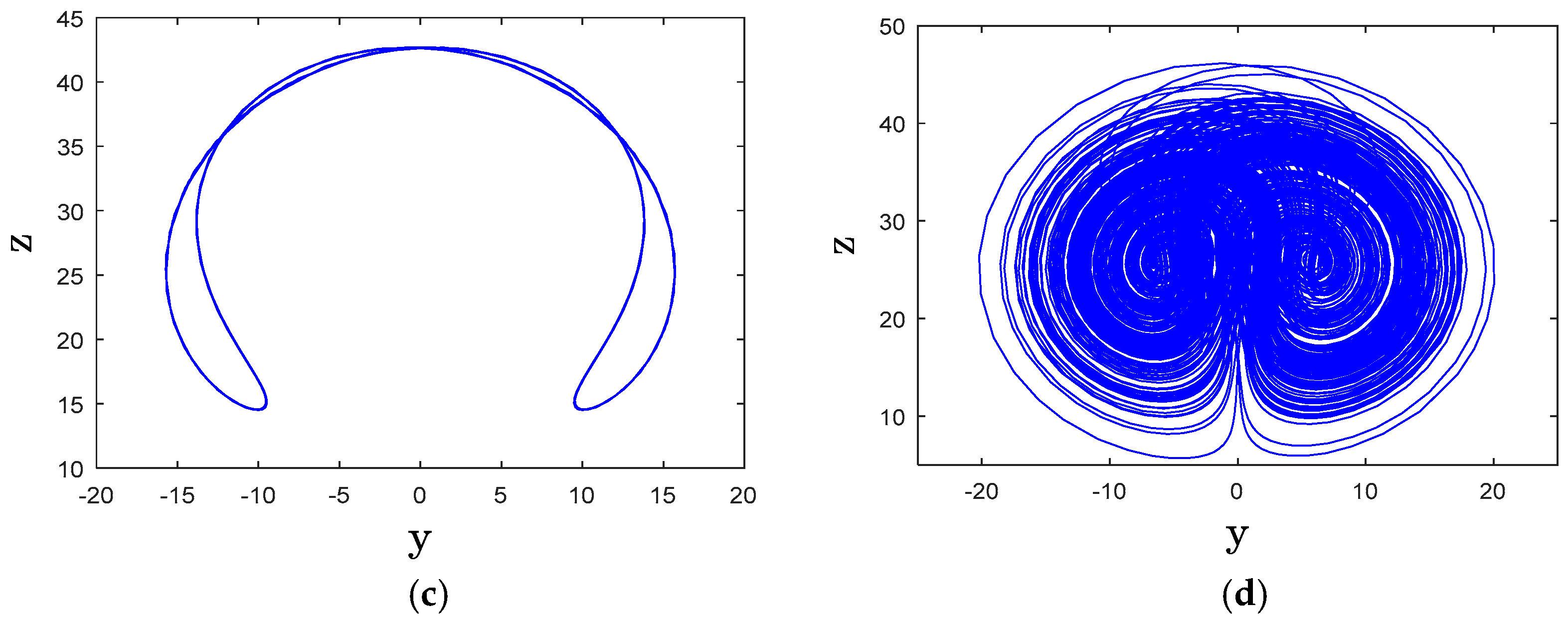 Mathematics 12 01938 g005b