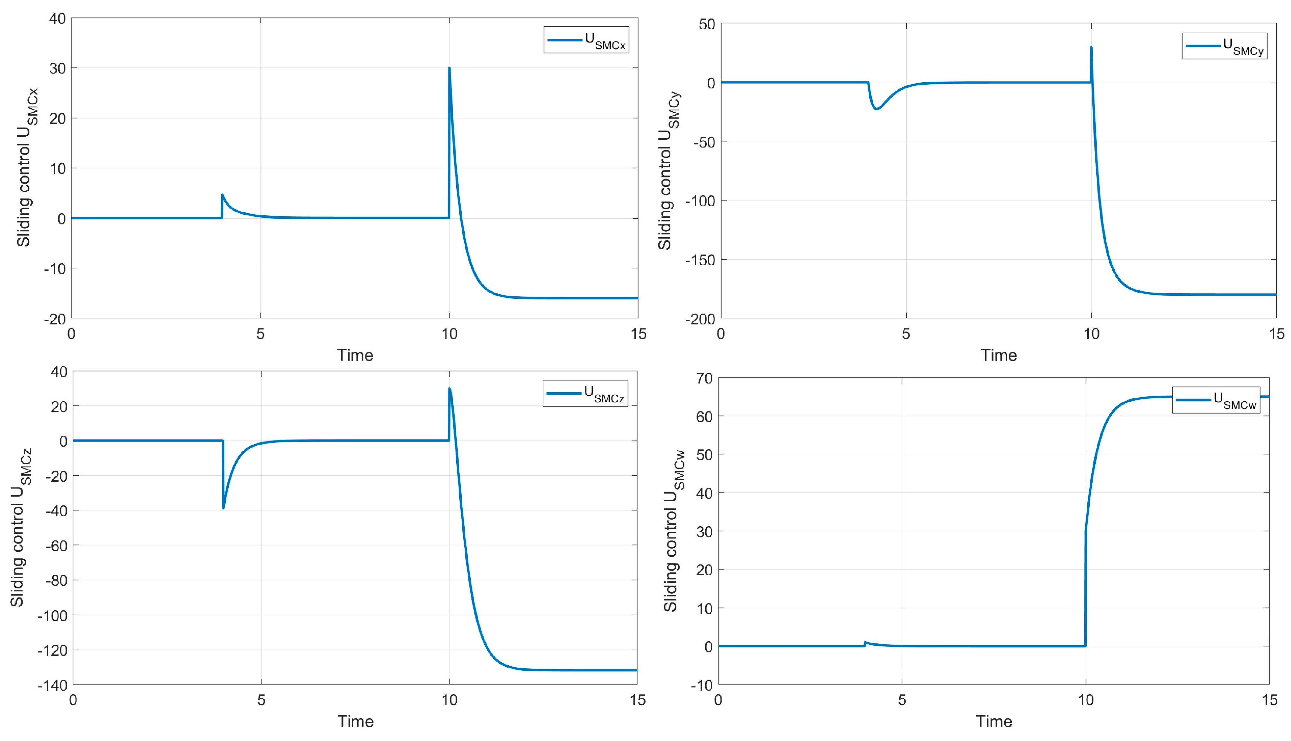 Mathematics 12 01938 g013
