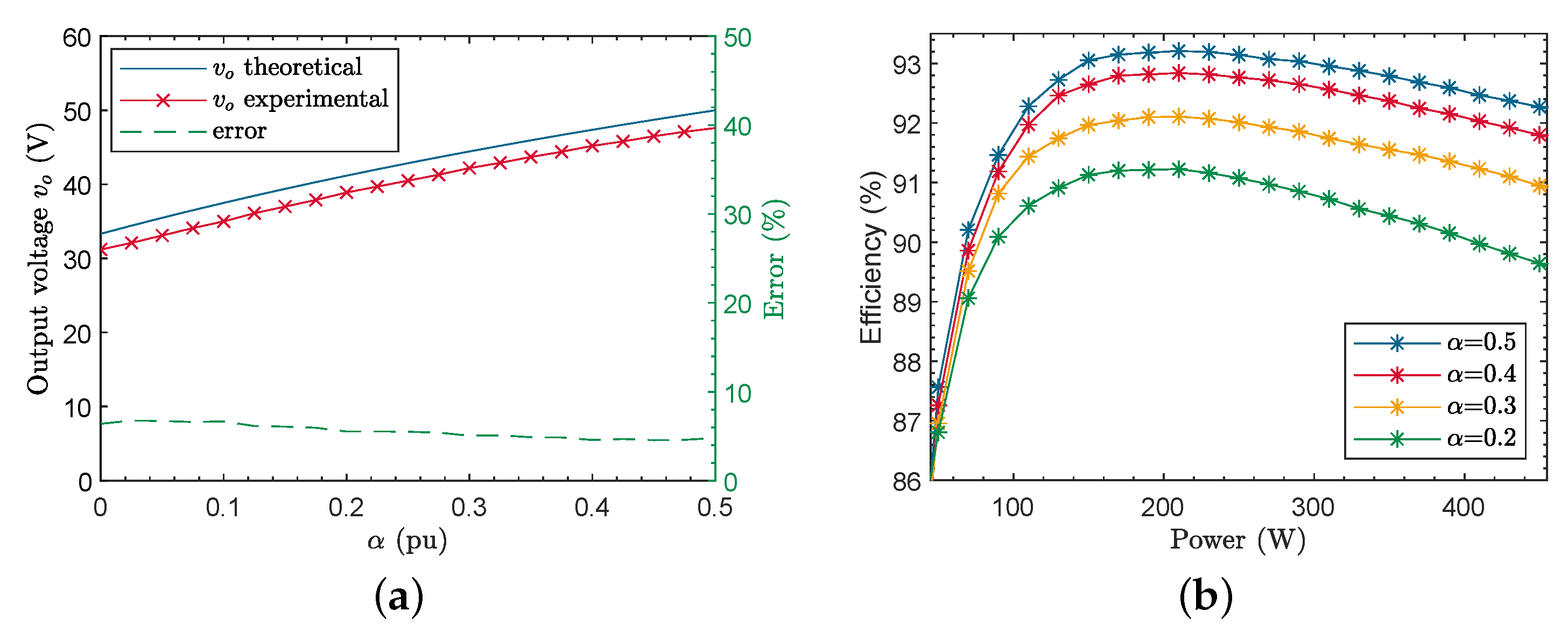Mathematics 12 01939 g009