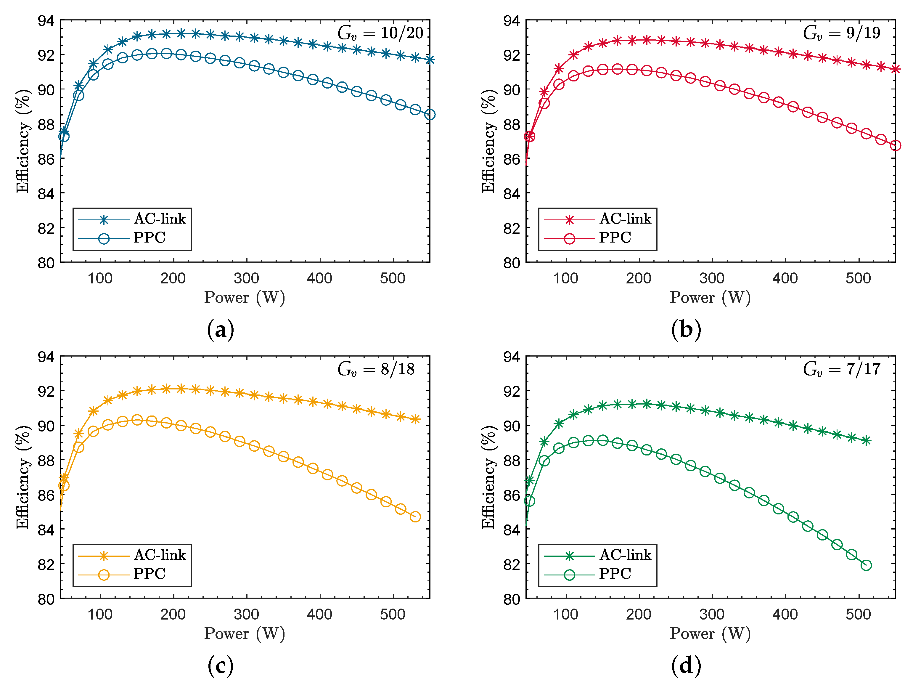 Mathematics 12 01939 g010