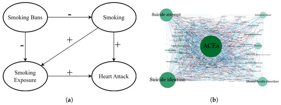 Mathematics 12 01946 g002