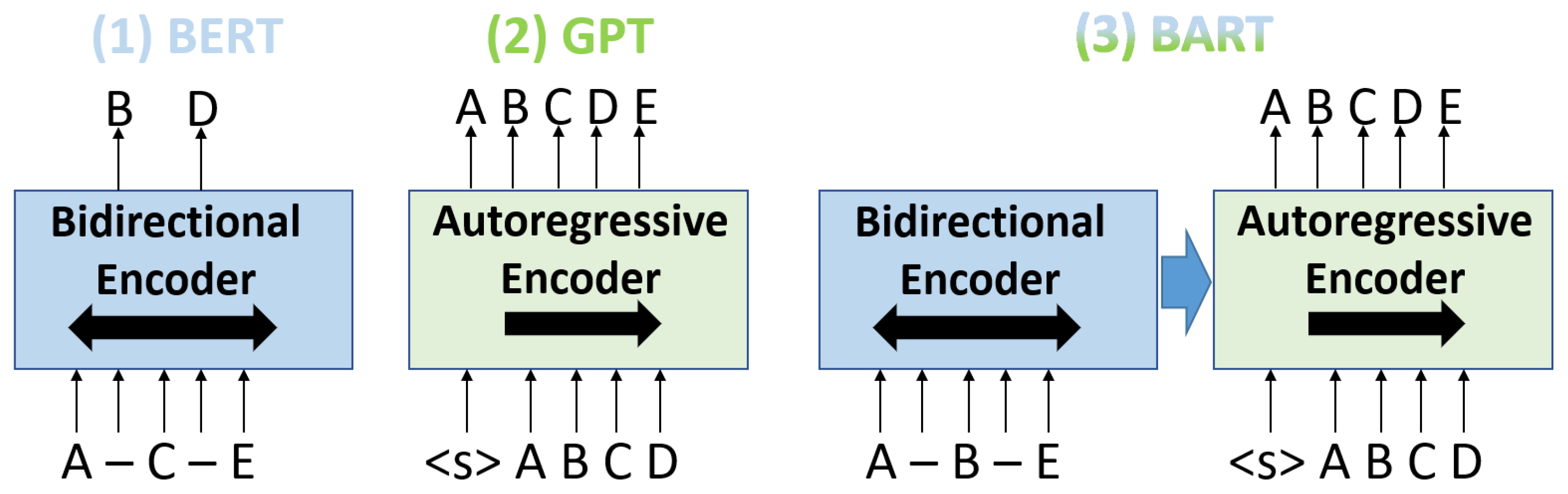 Mathematics 12 01946 g003