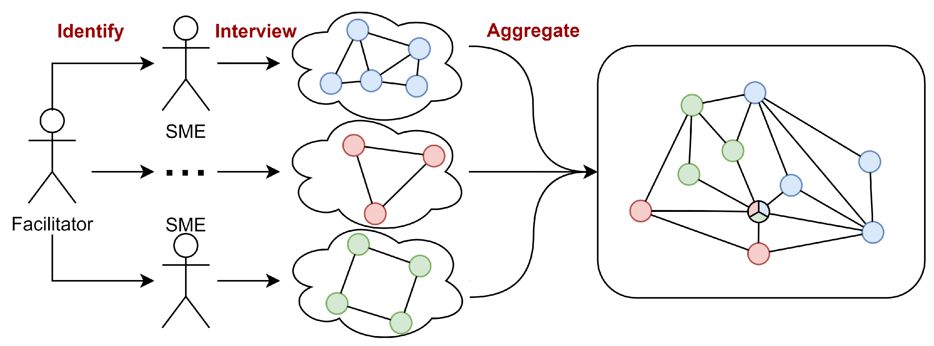 Mathematics 12 01946 g005