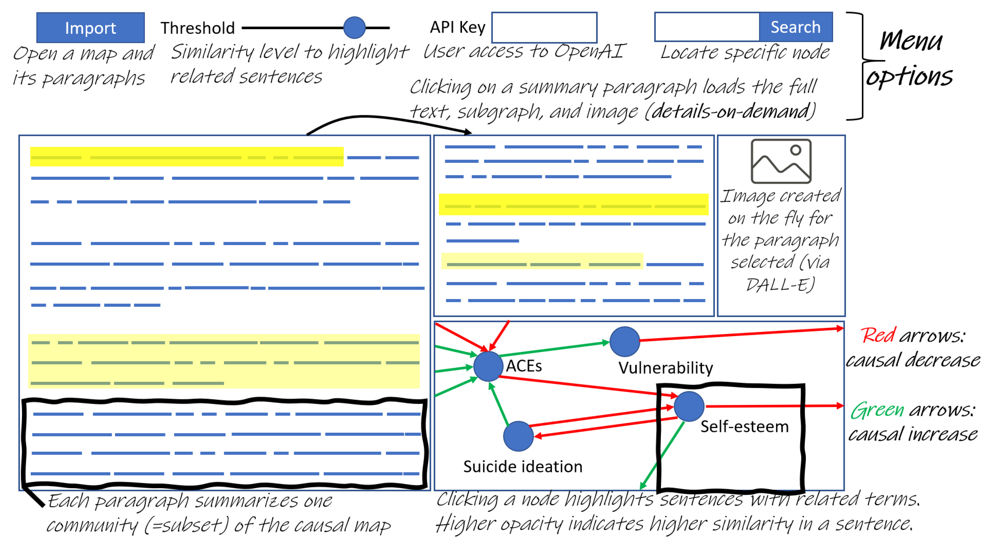 Mathematics 12 01946 g006