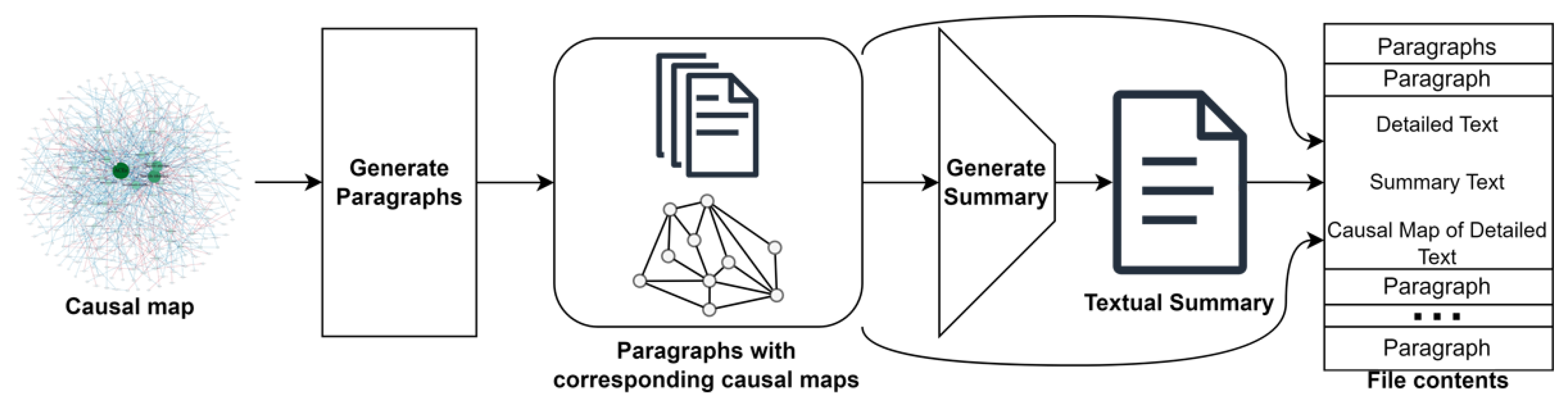 Mathematics 12 01946 g008