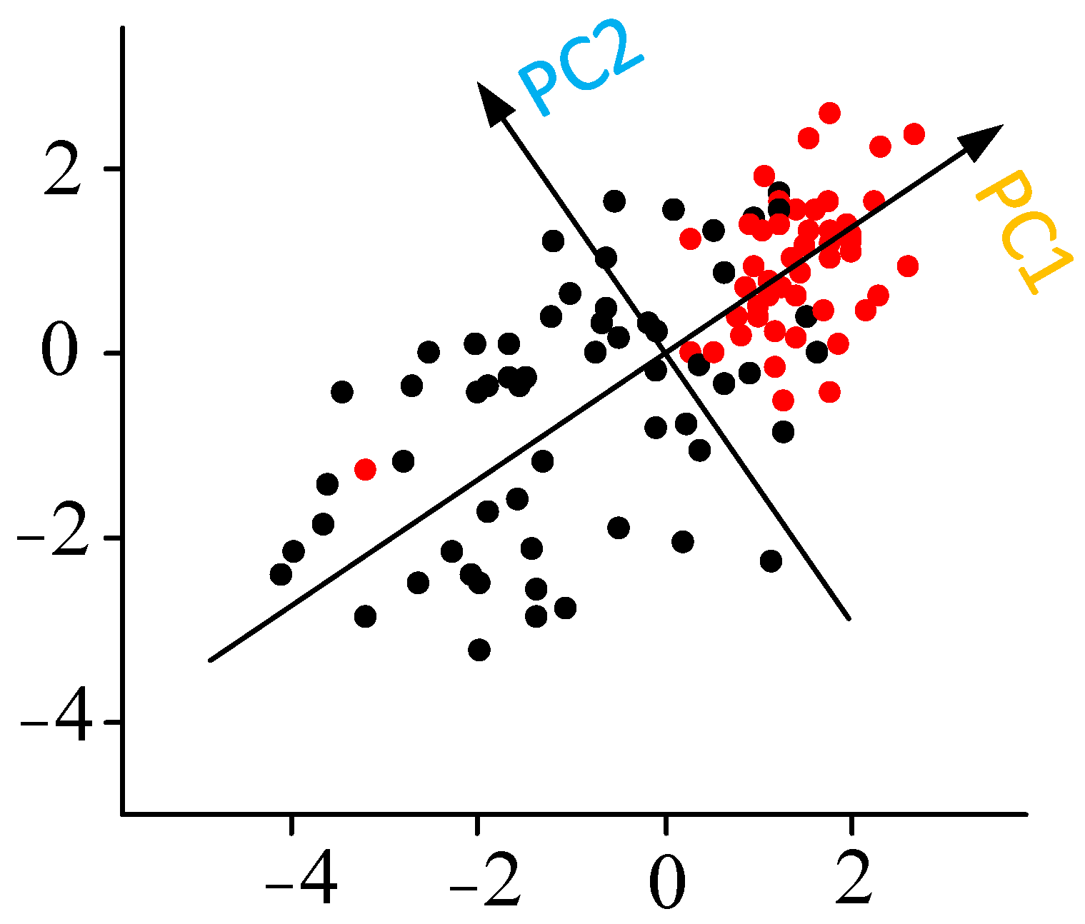 Mathematics 12 01951 g001