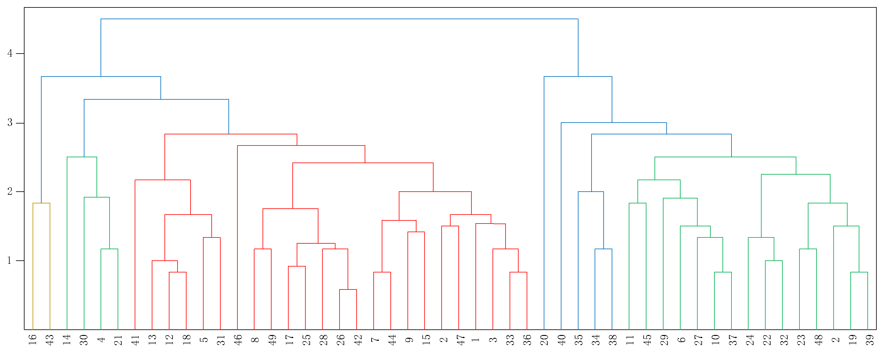 Mathematics 12 01951 g004