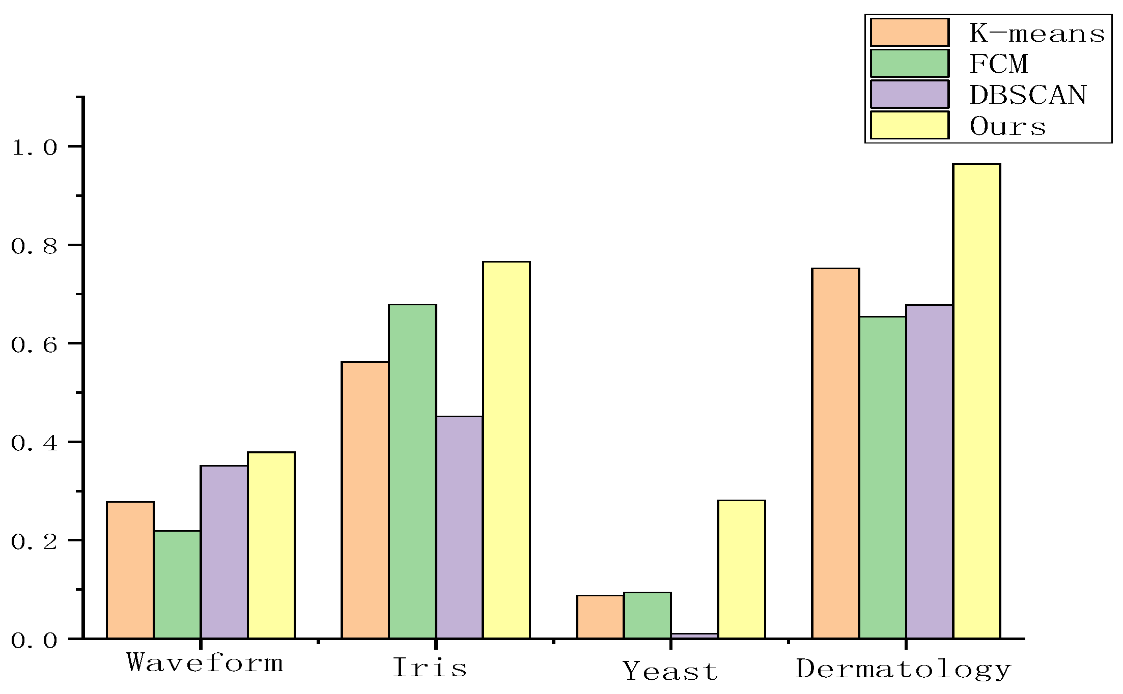 Mathematics 12 01951 g005