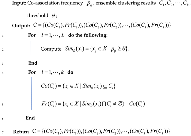 Mathematics 12 01951 i002
