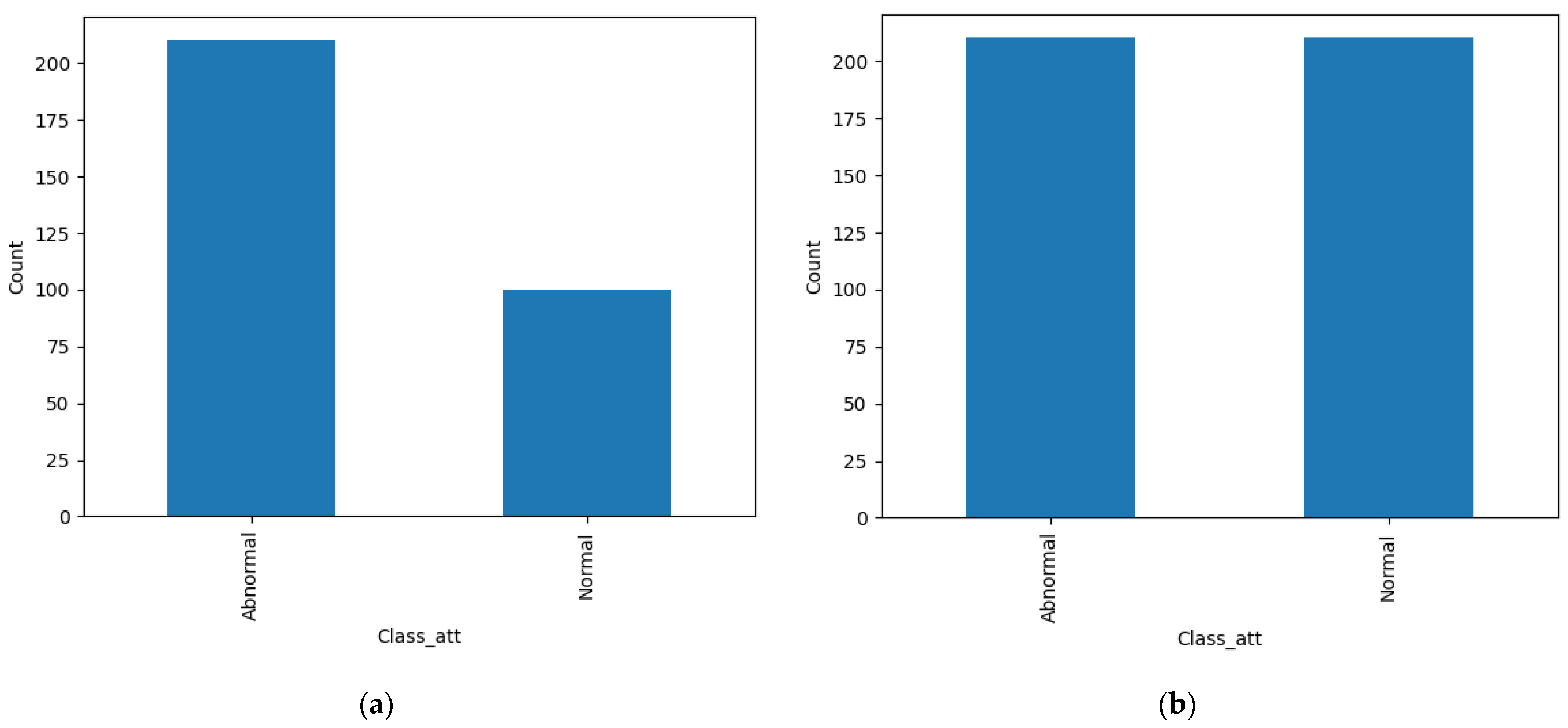 Mathematics 12 01955 g002