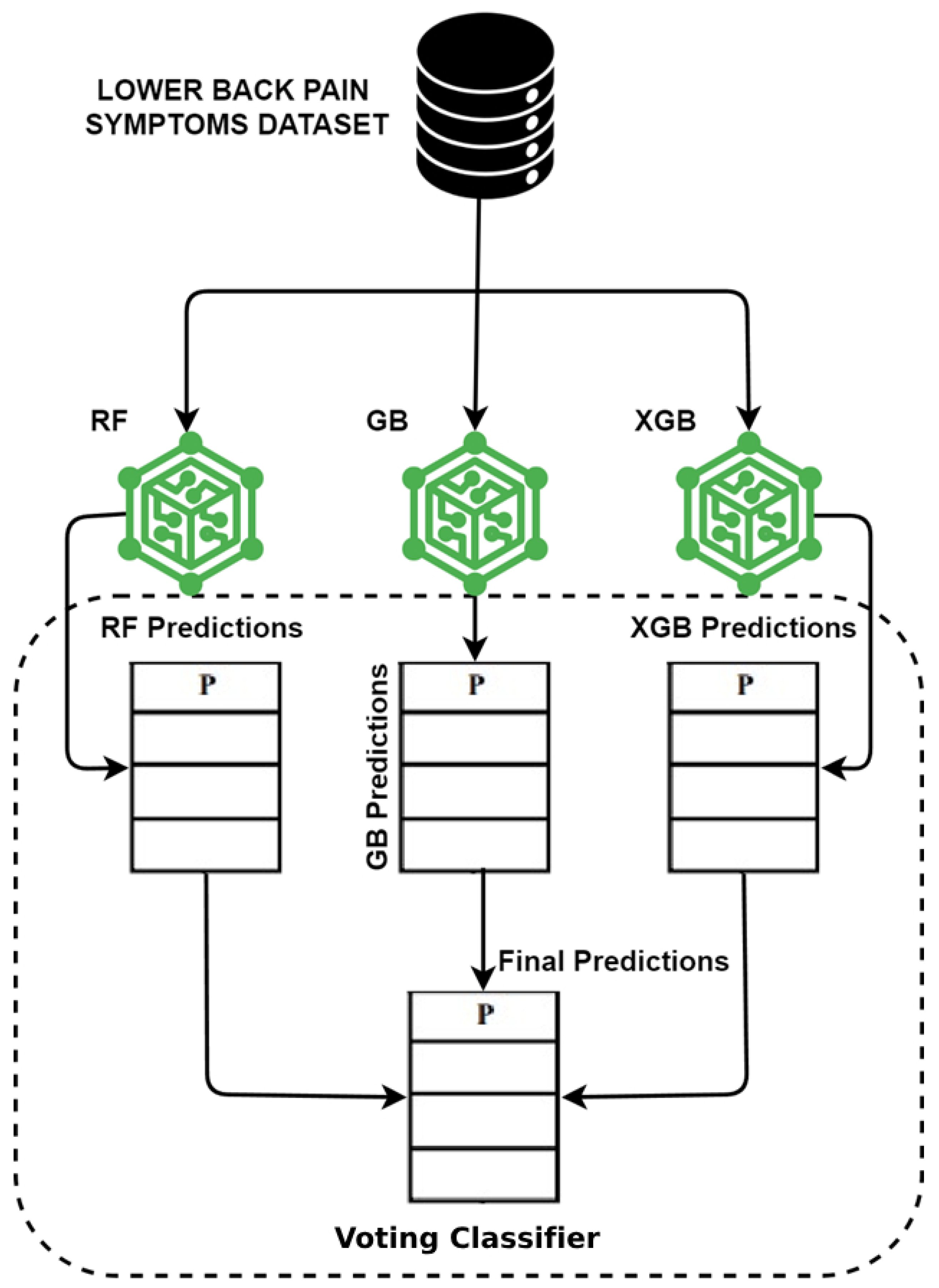 Mathematics 12 01955 g003