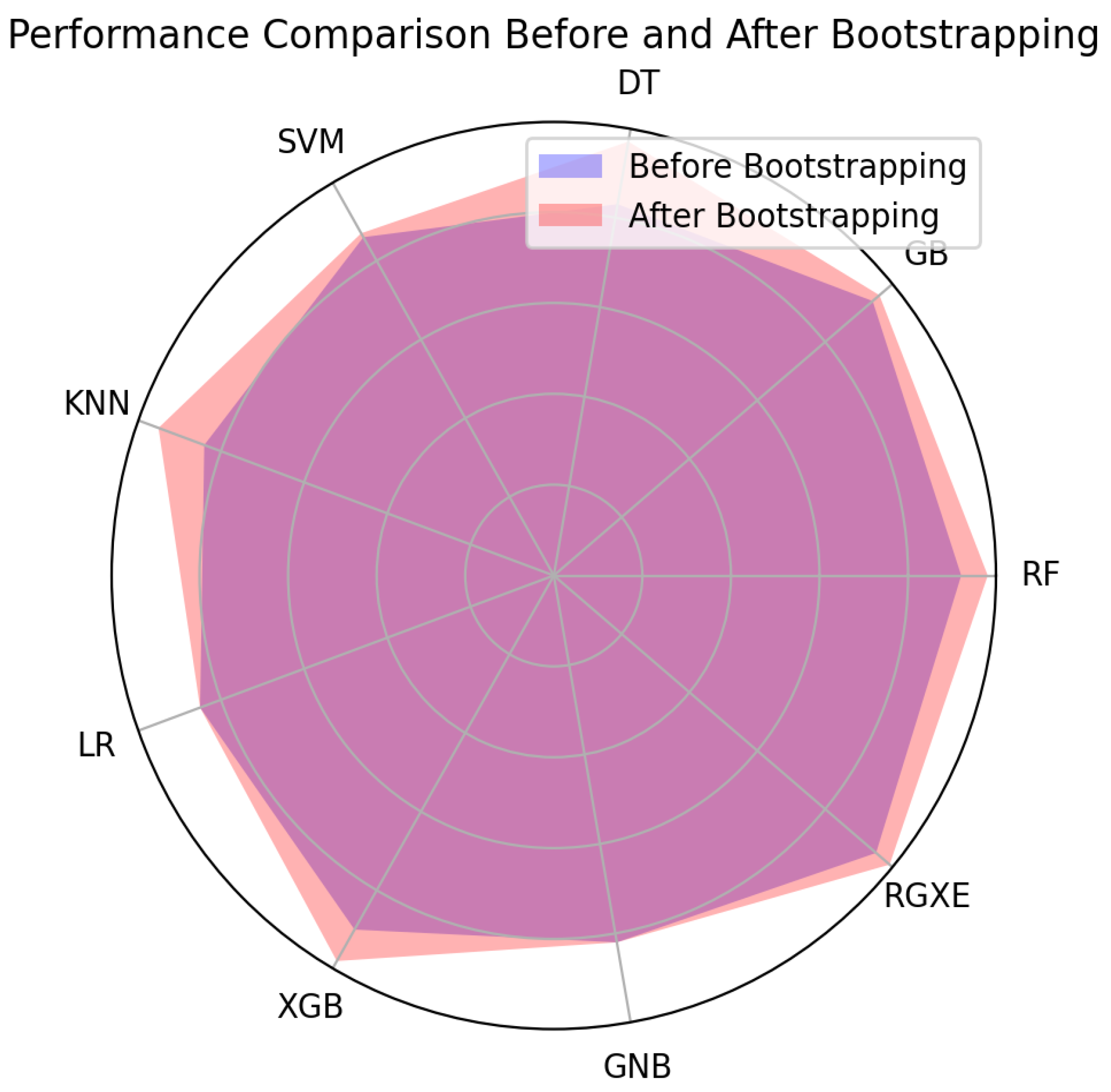 Mathematics 12 01955 g005