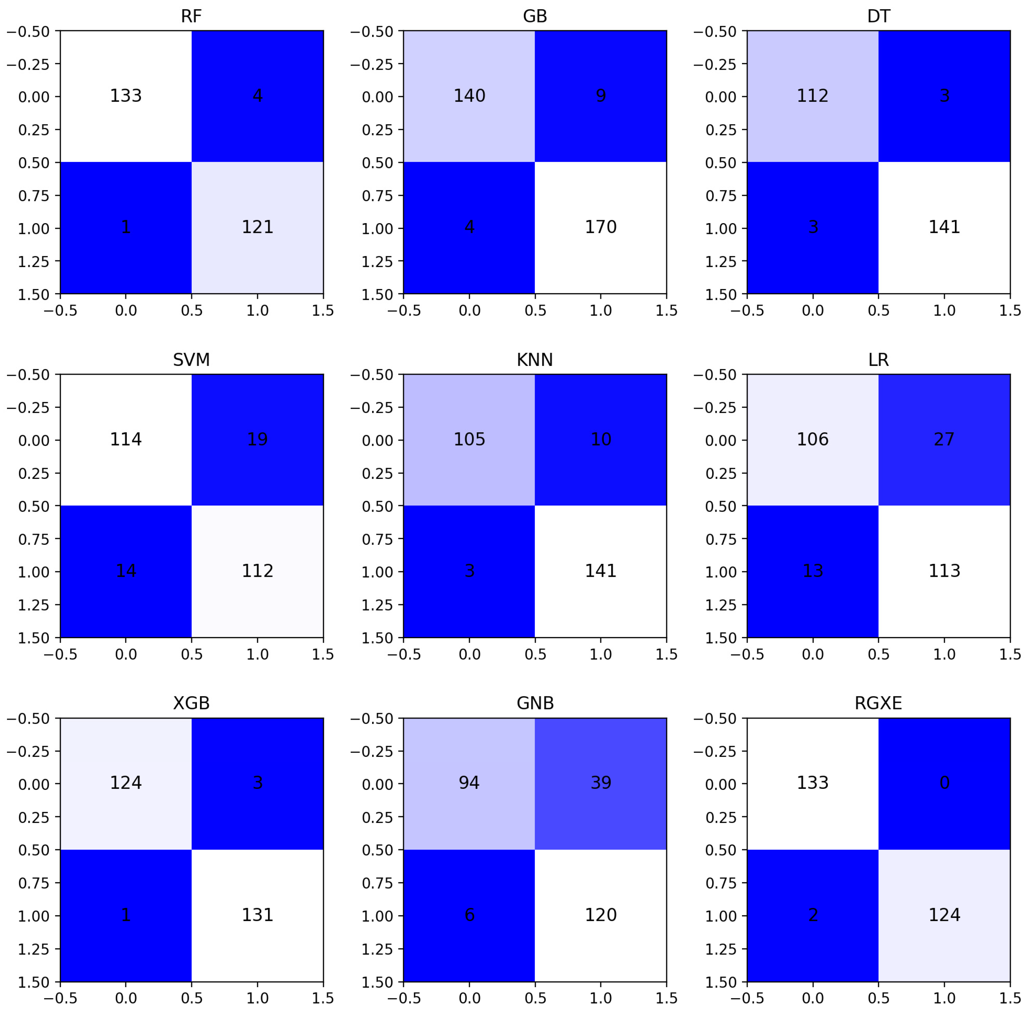 Mathematics 12 01955 g006