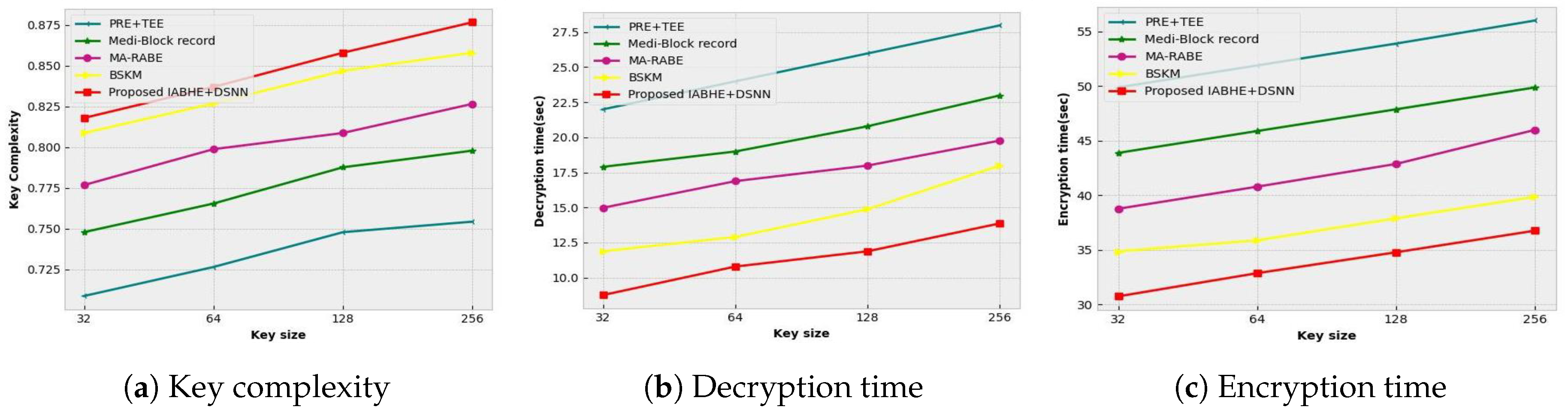 Mathematics 12 01956 g015