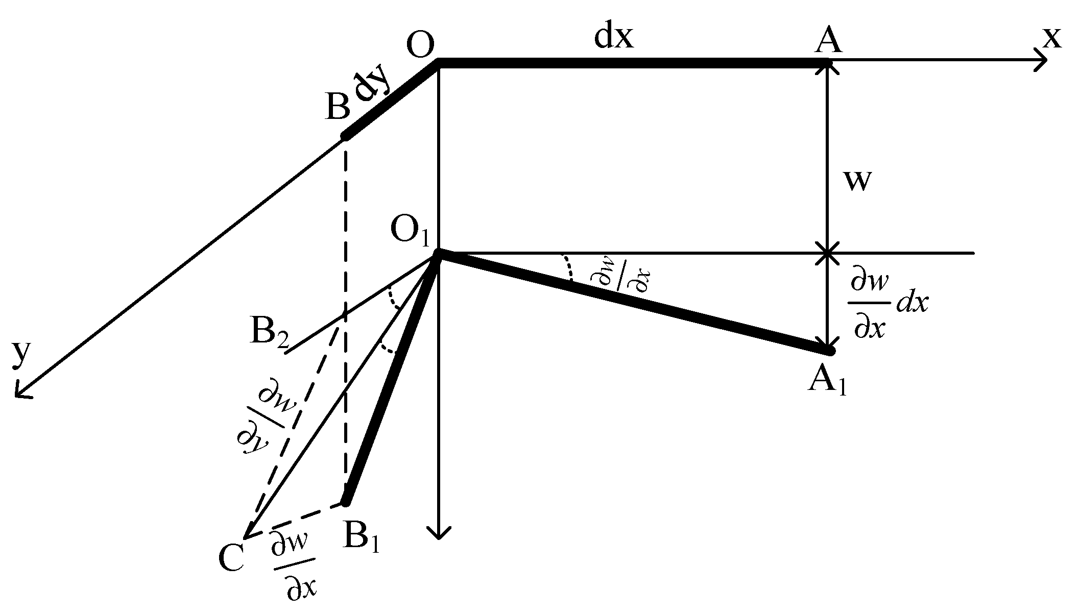 Mathematics 12 01960 g006