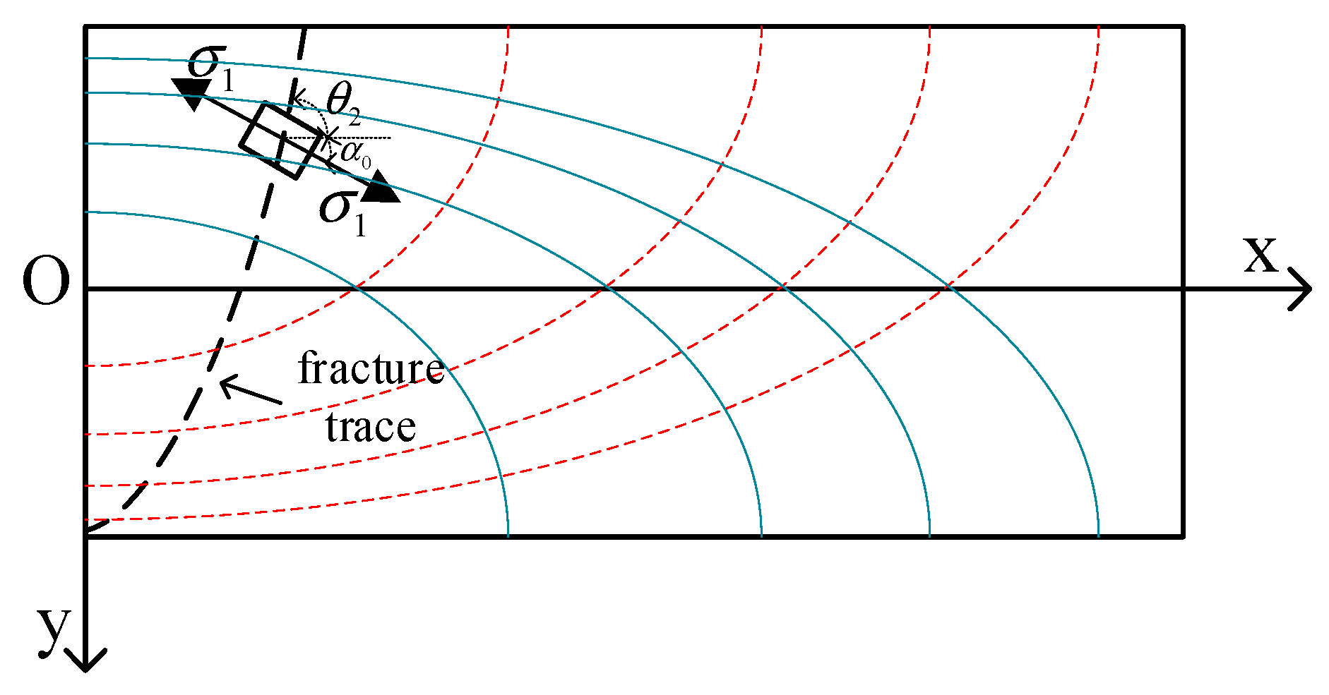 Mathematics 12 01960 g009