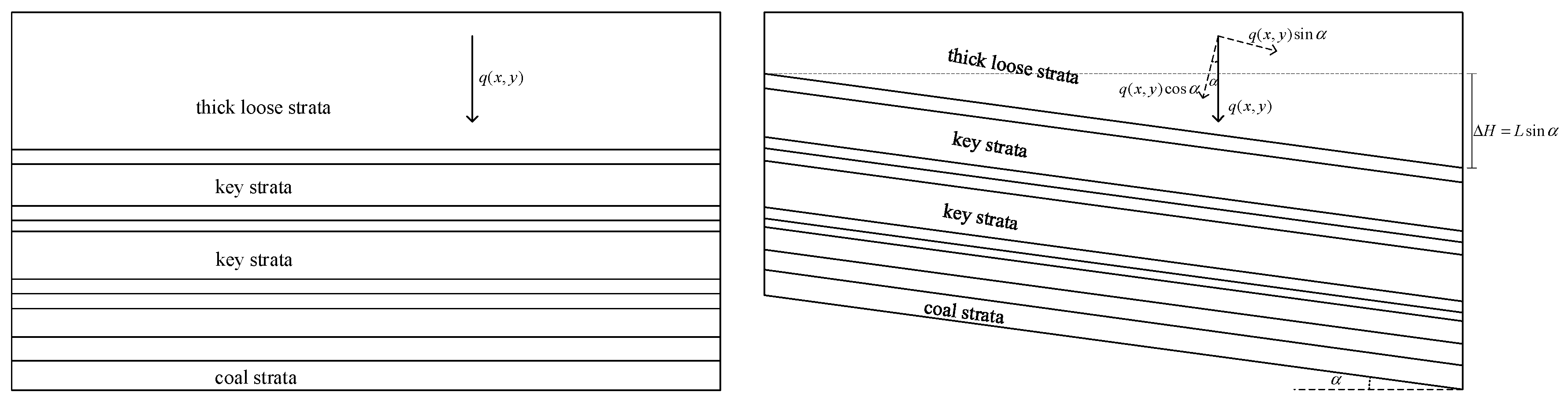 Mathematics 12 01960 g011