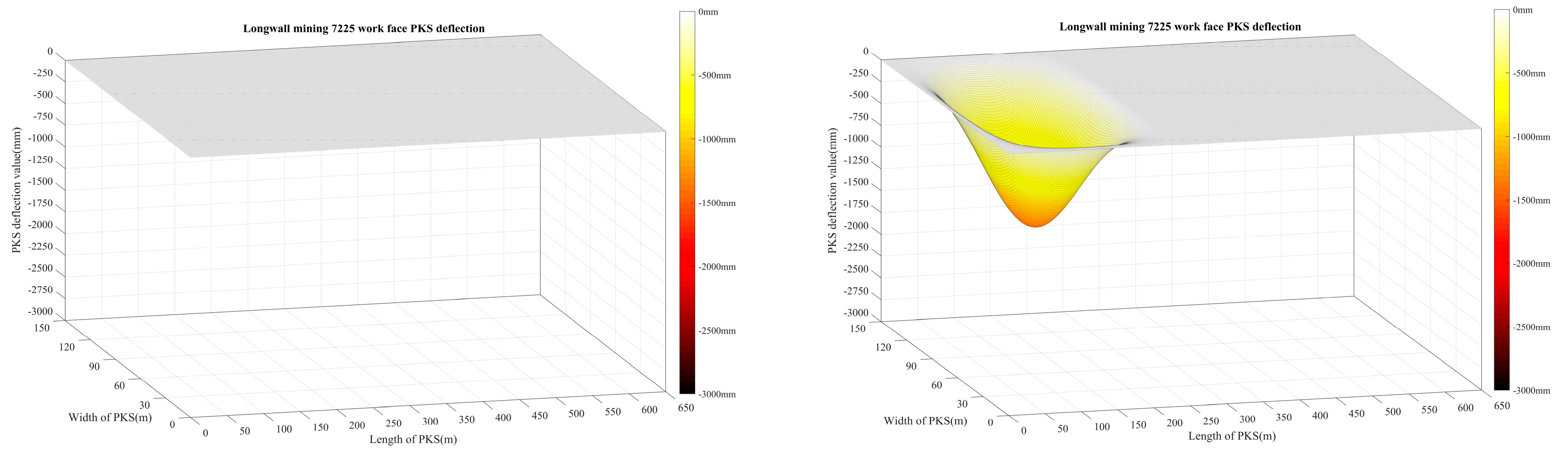 Mathematics 12 01960 g015a