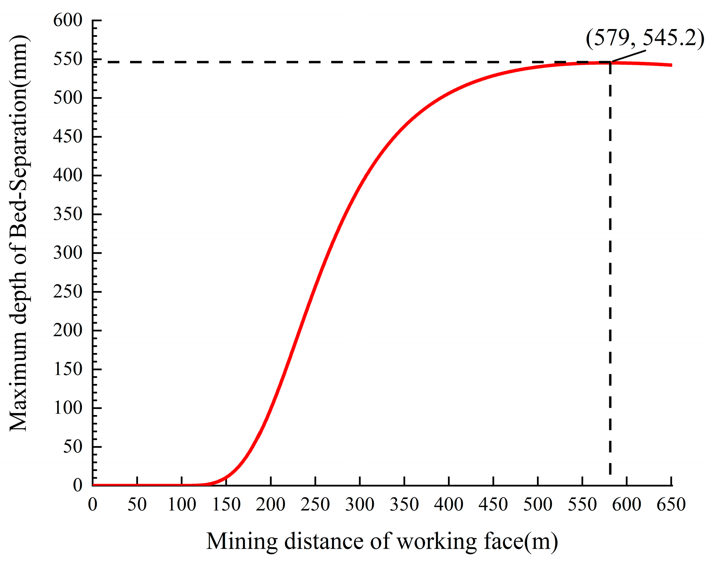Mathematics 12 01960 g016