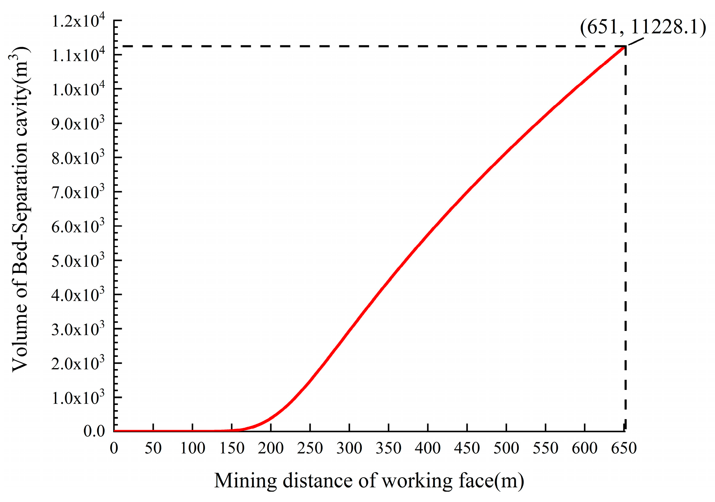 Mathematics 12 01960 g017