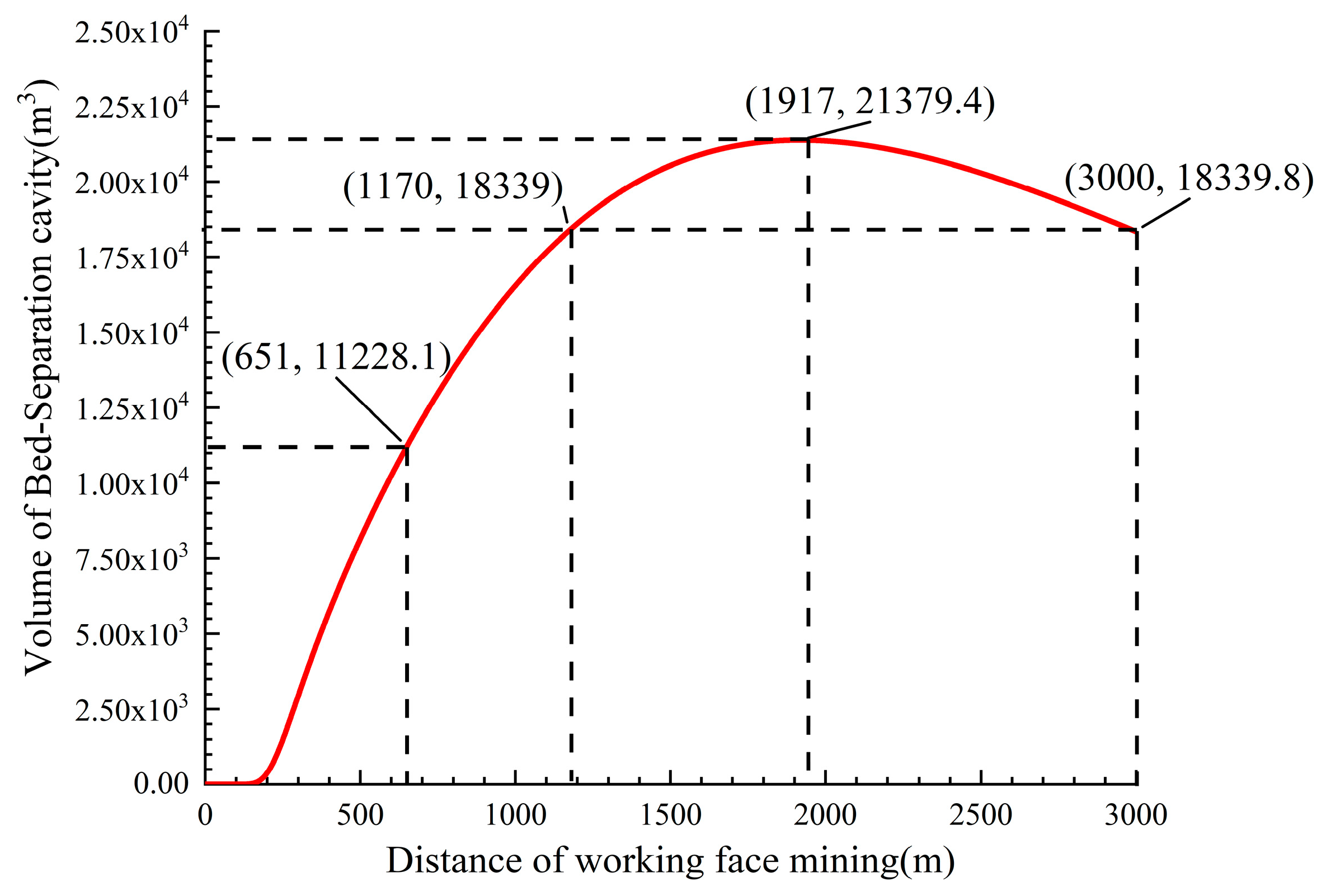 Mathematics 12 01960 g021