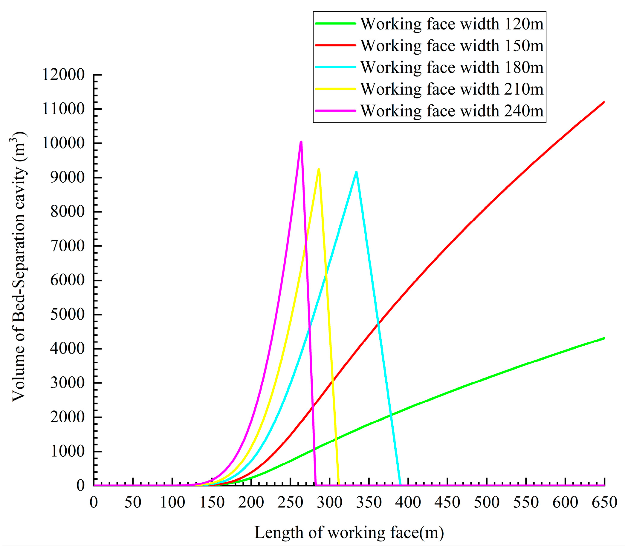 Mathematics 12 01960 g023