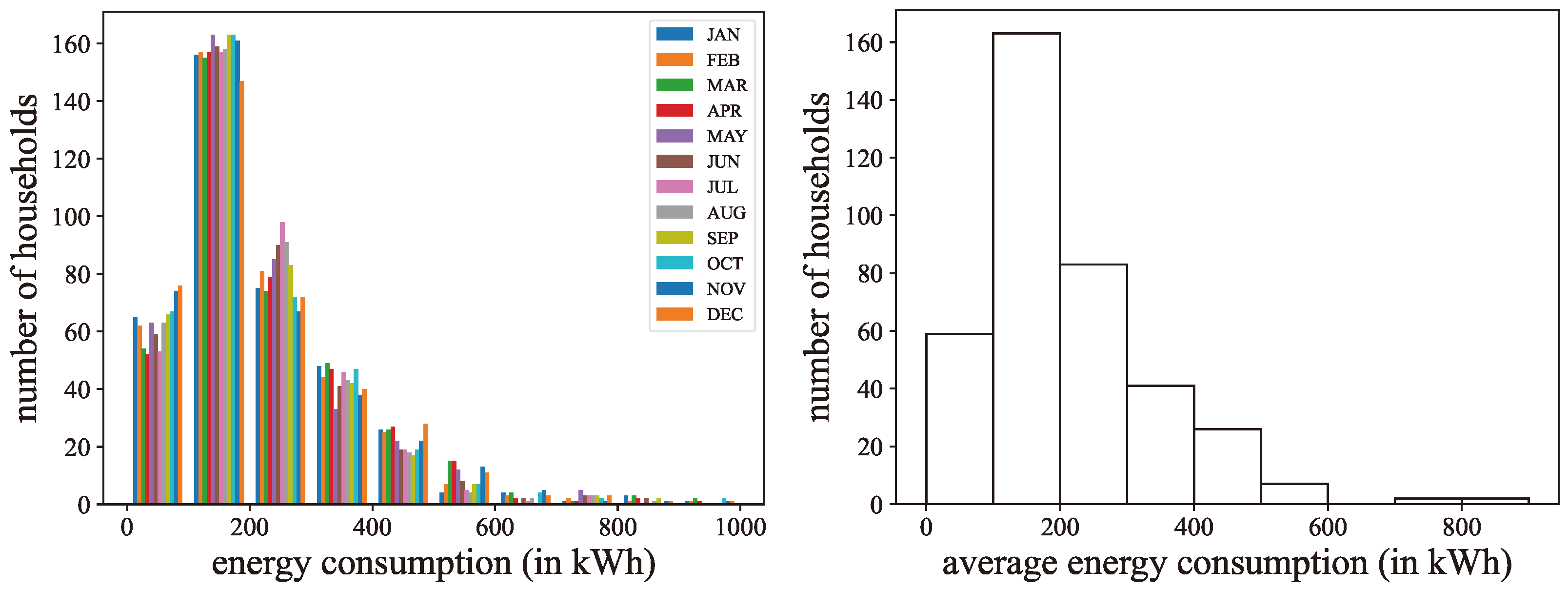 Mathematics 12 01961 g001