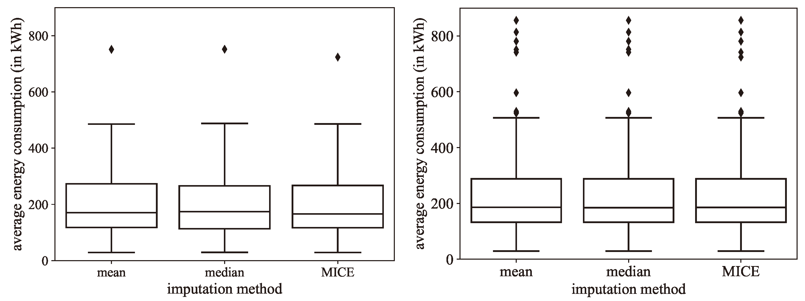 Mathematics 12 01961 g002