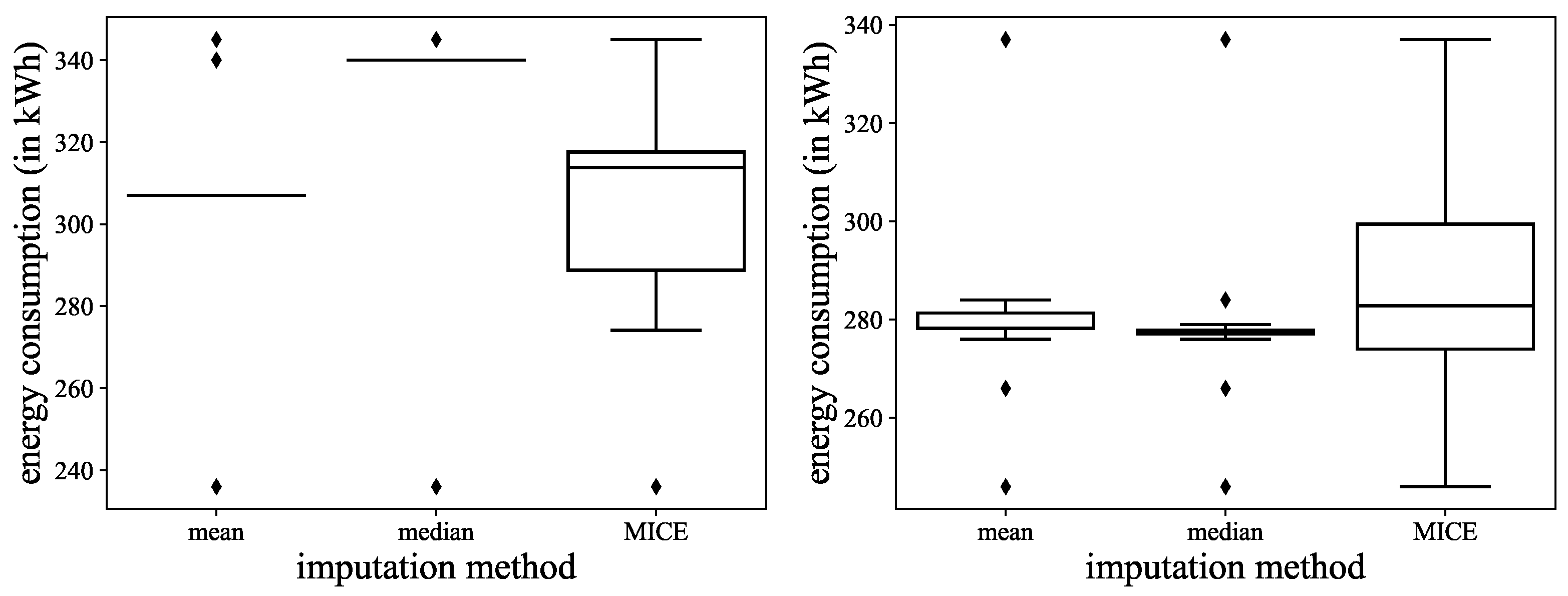 Mathematics 12 01961 g003