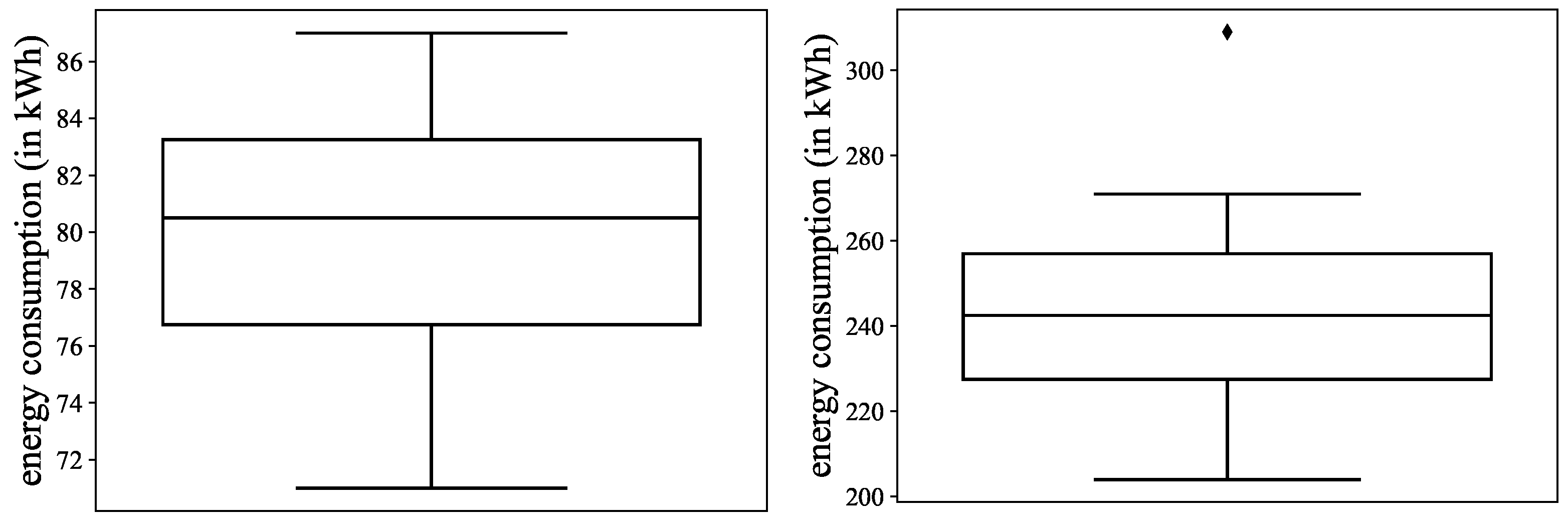 Mathematics 12 01961 g004