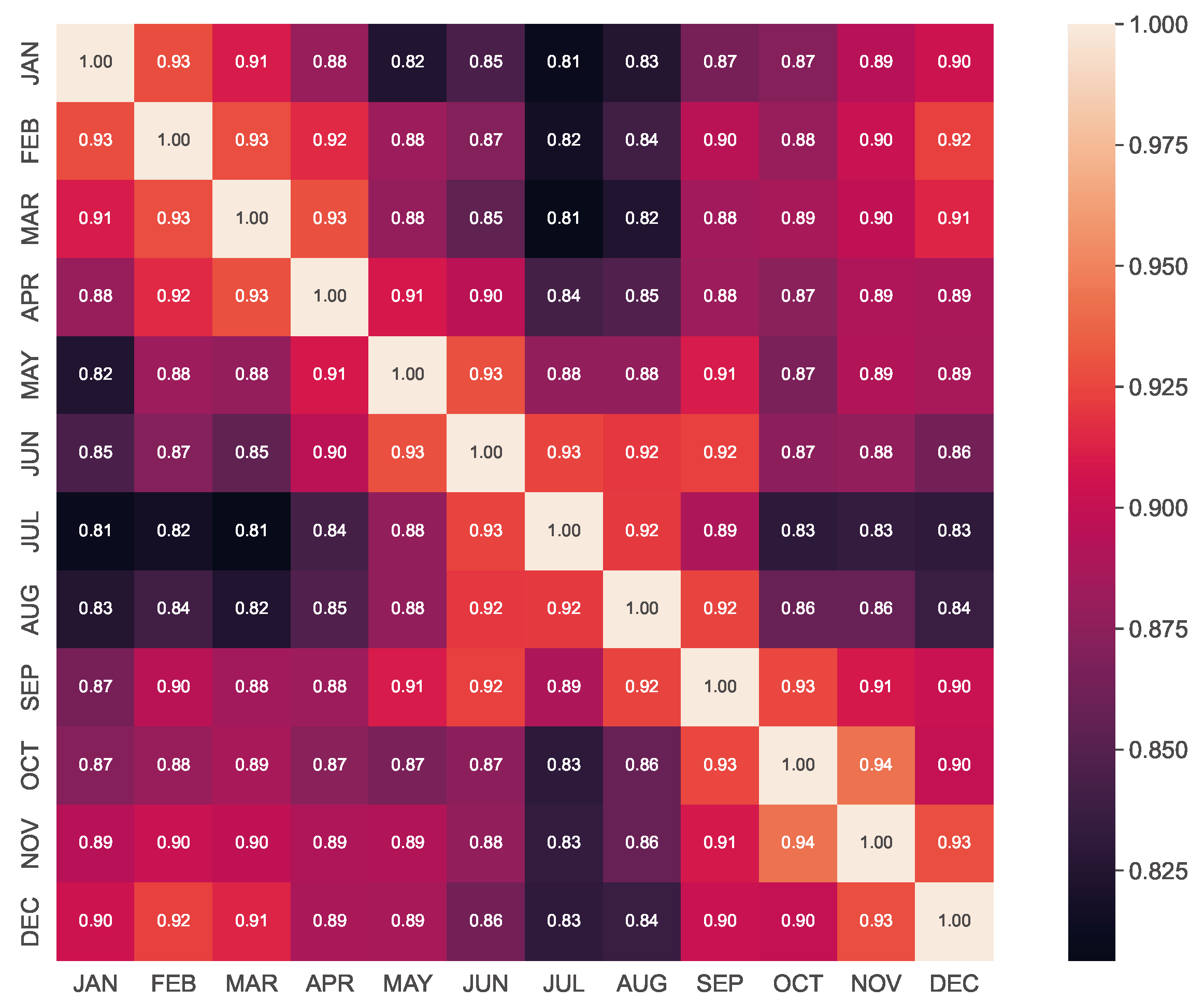 Mathematics 12 01961 g006