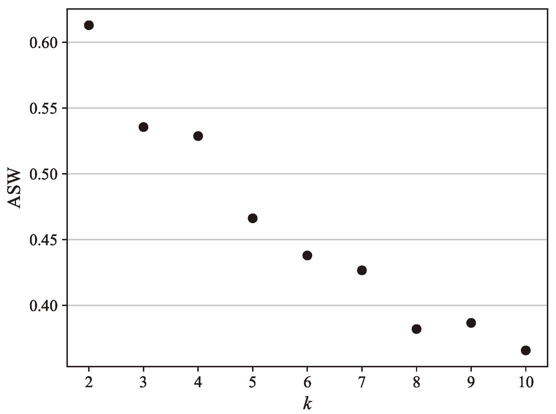 Mathematics 12 01961 g009