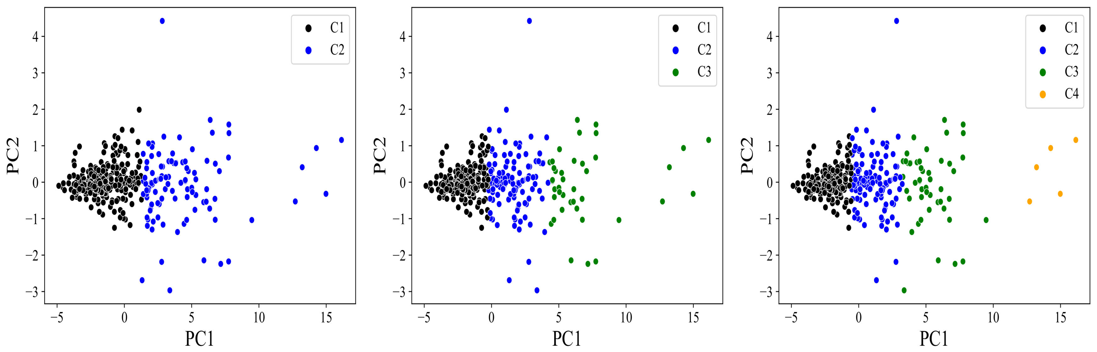Mathematics 12 01961 g011
