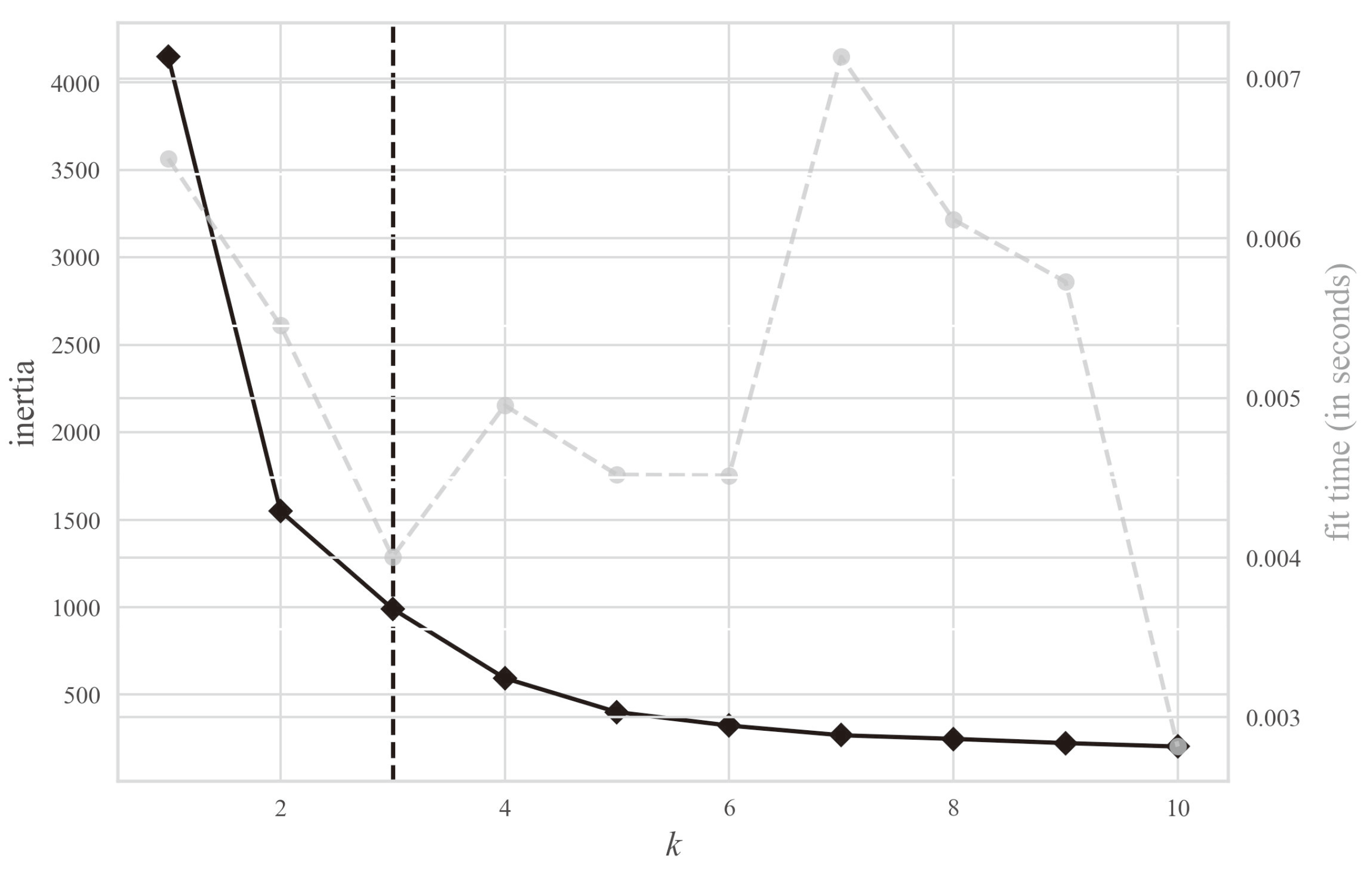Mathematics 12 01961 g012