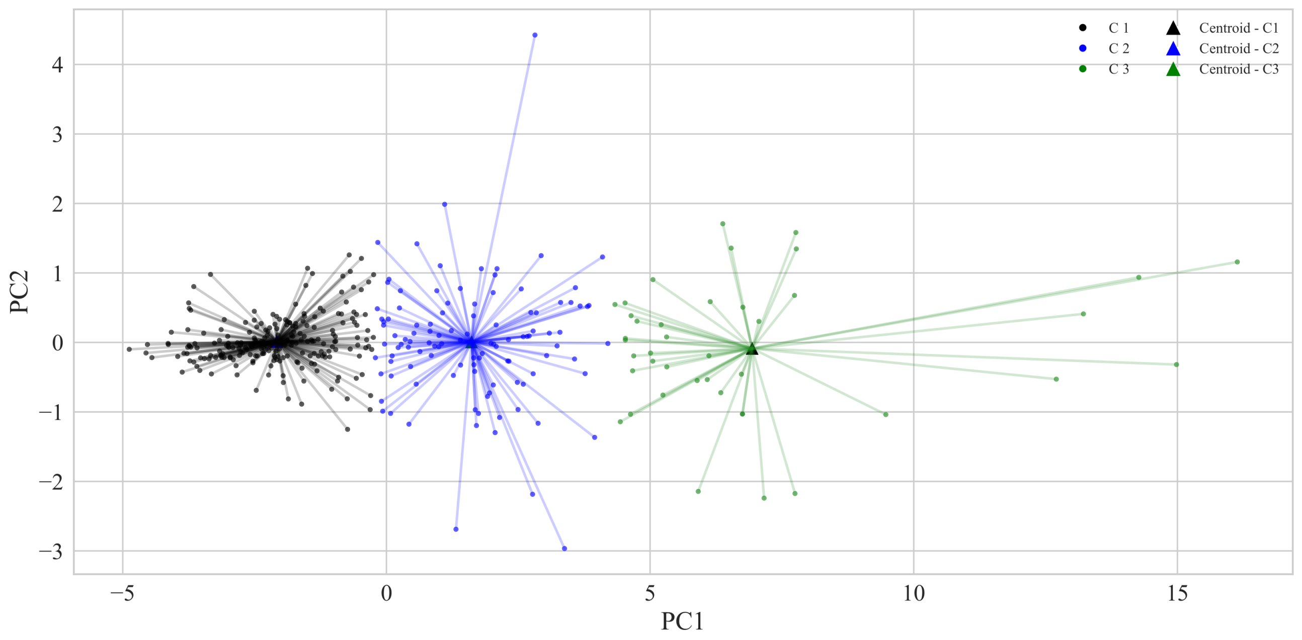 Mathematics 12 01961 g013