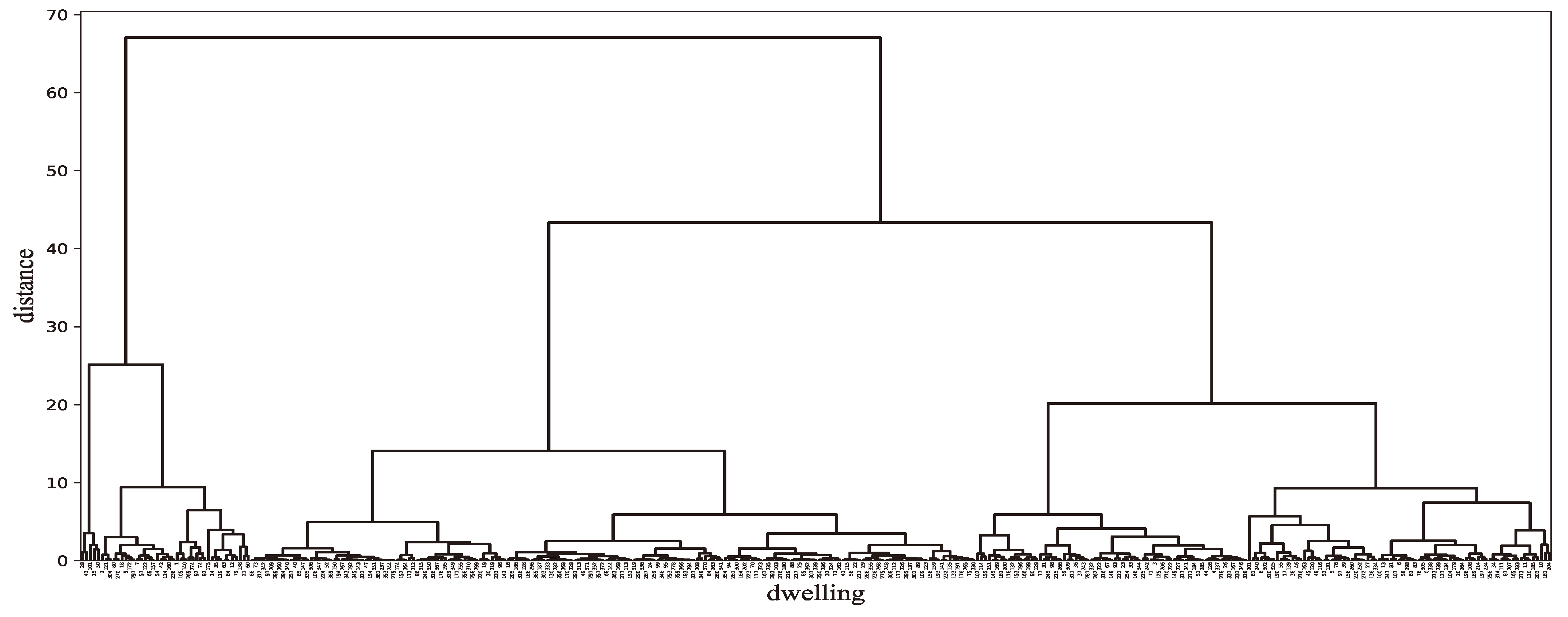 Mathematics 12 01961 g015