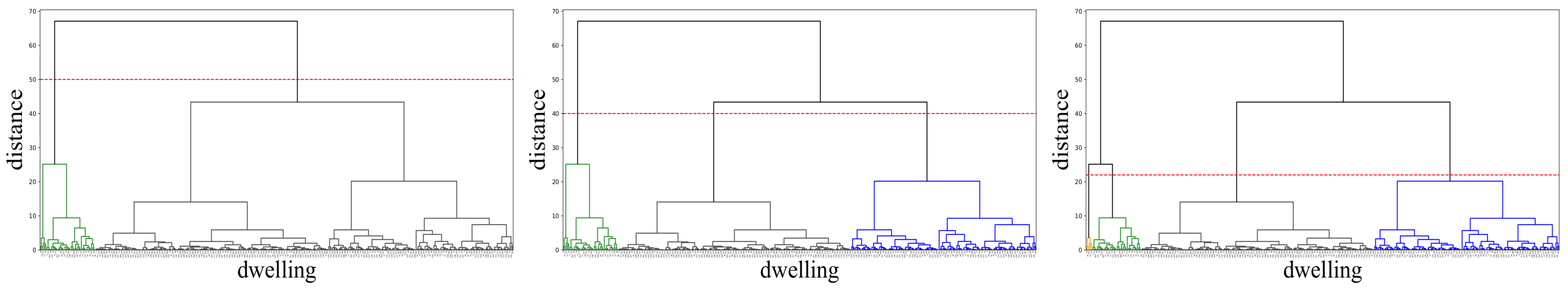 Mathematics 12 01961 g016