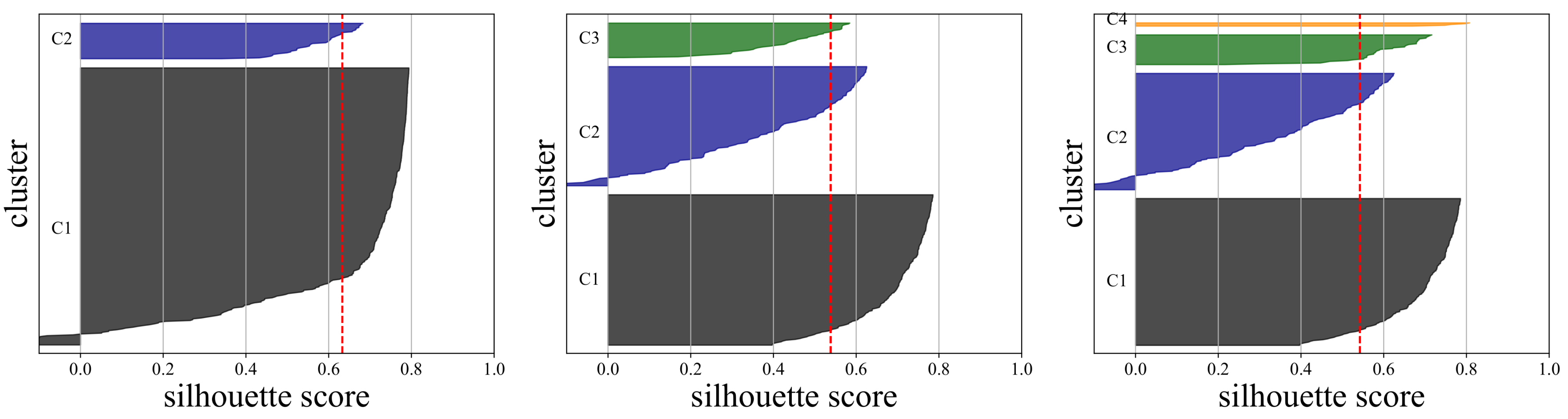 Mathematics 12 01961 g017