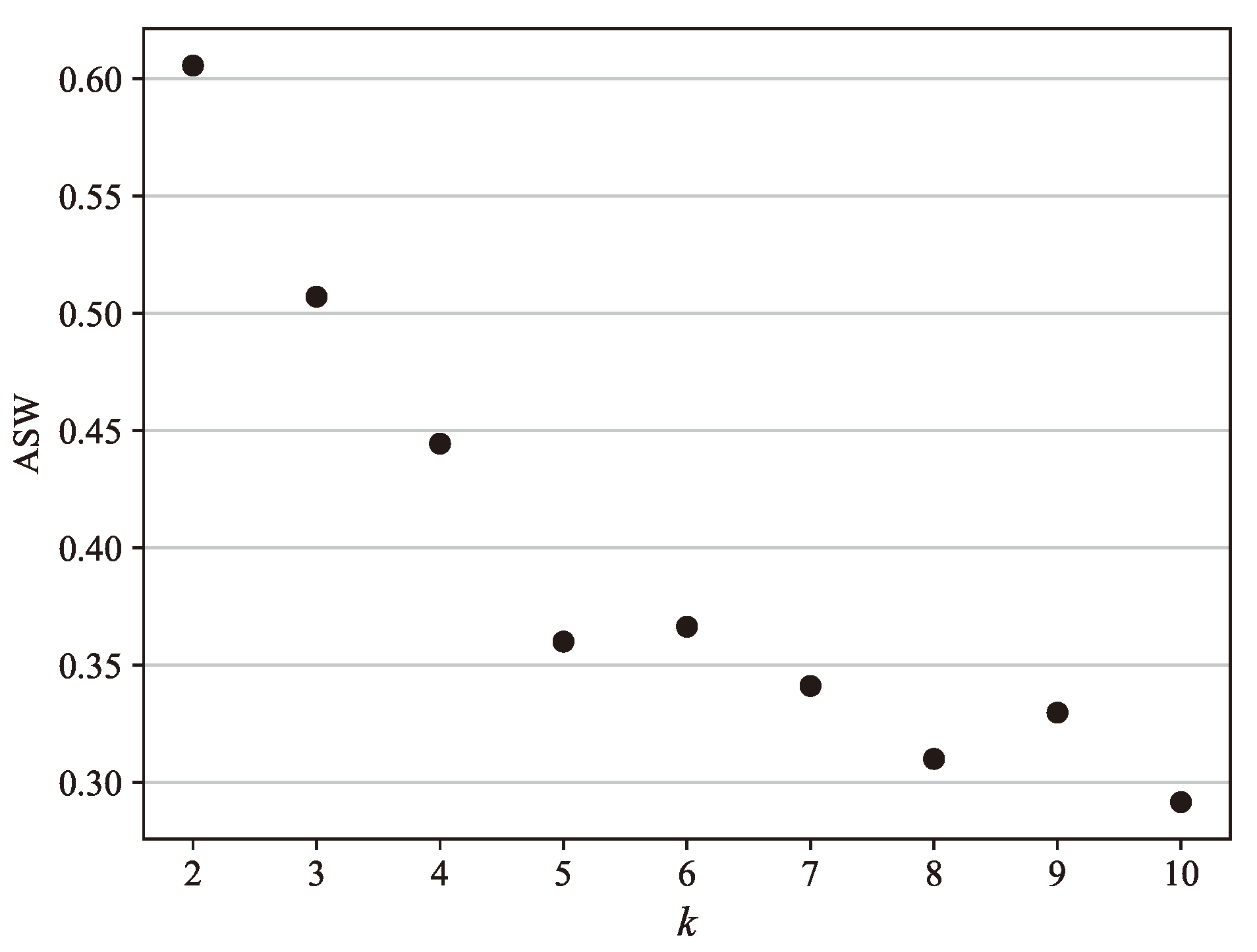 Mathematics 12 01961 g019