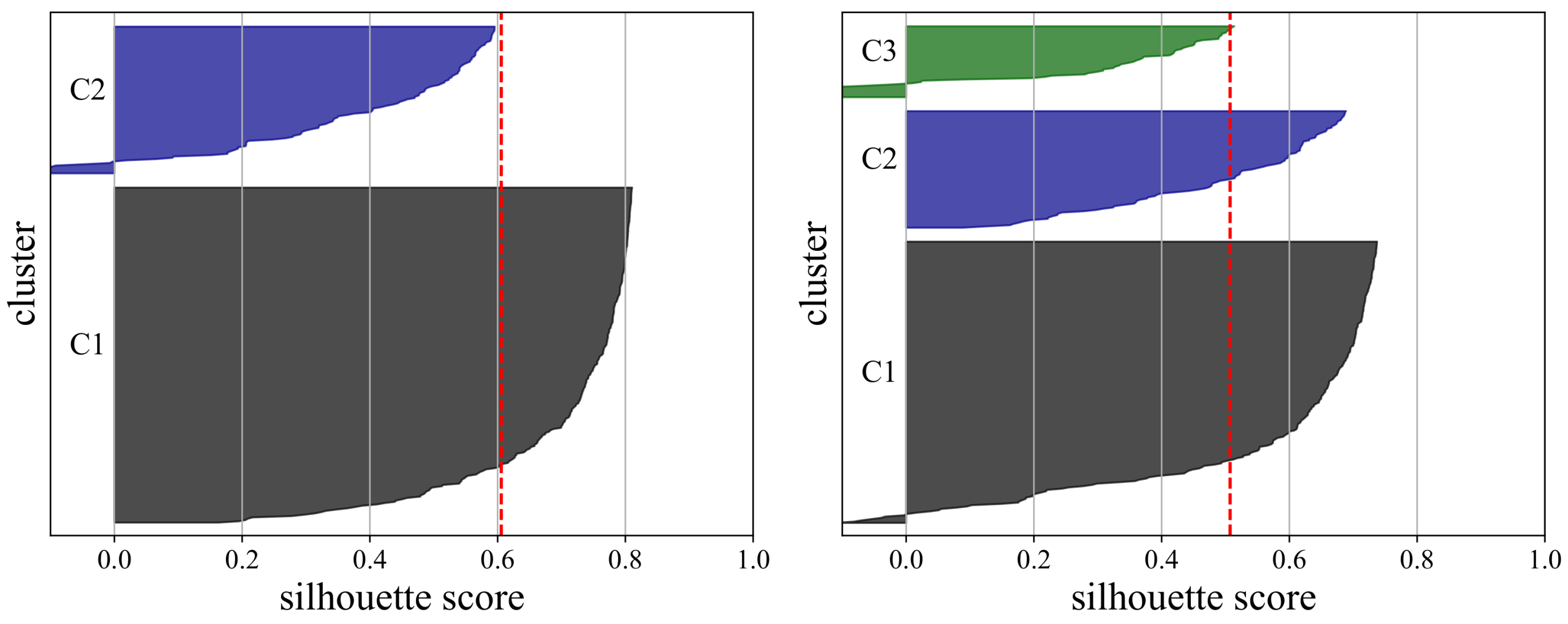 Mathematics 12 01961 g022