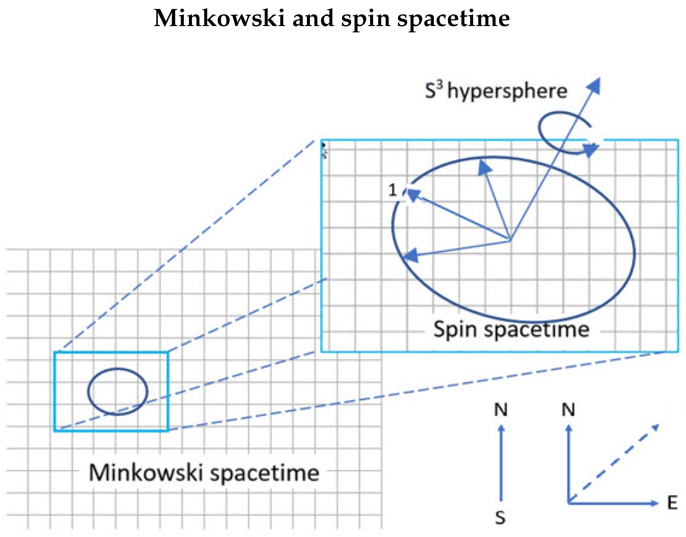 Mathematics 12 01962 g002