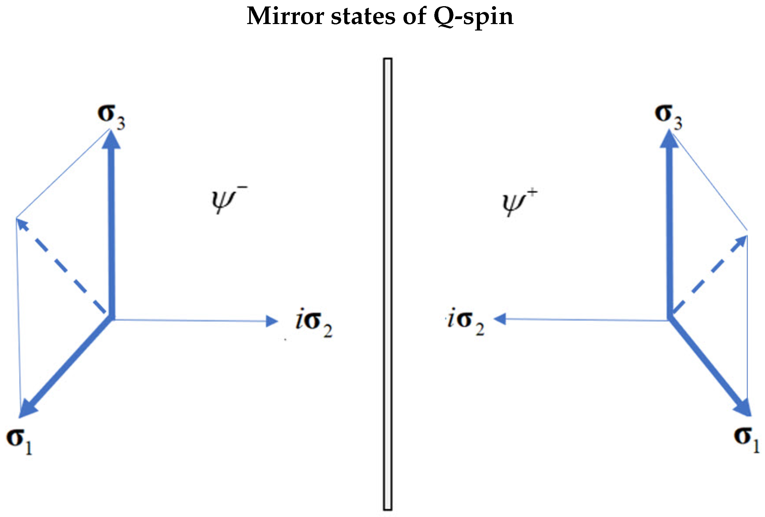 Mathematics 12 01962 g003