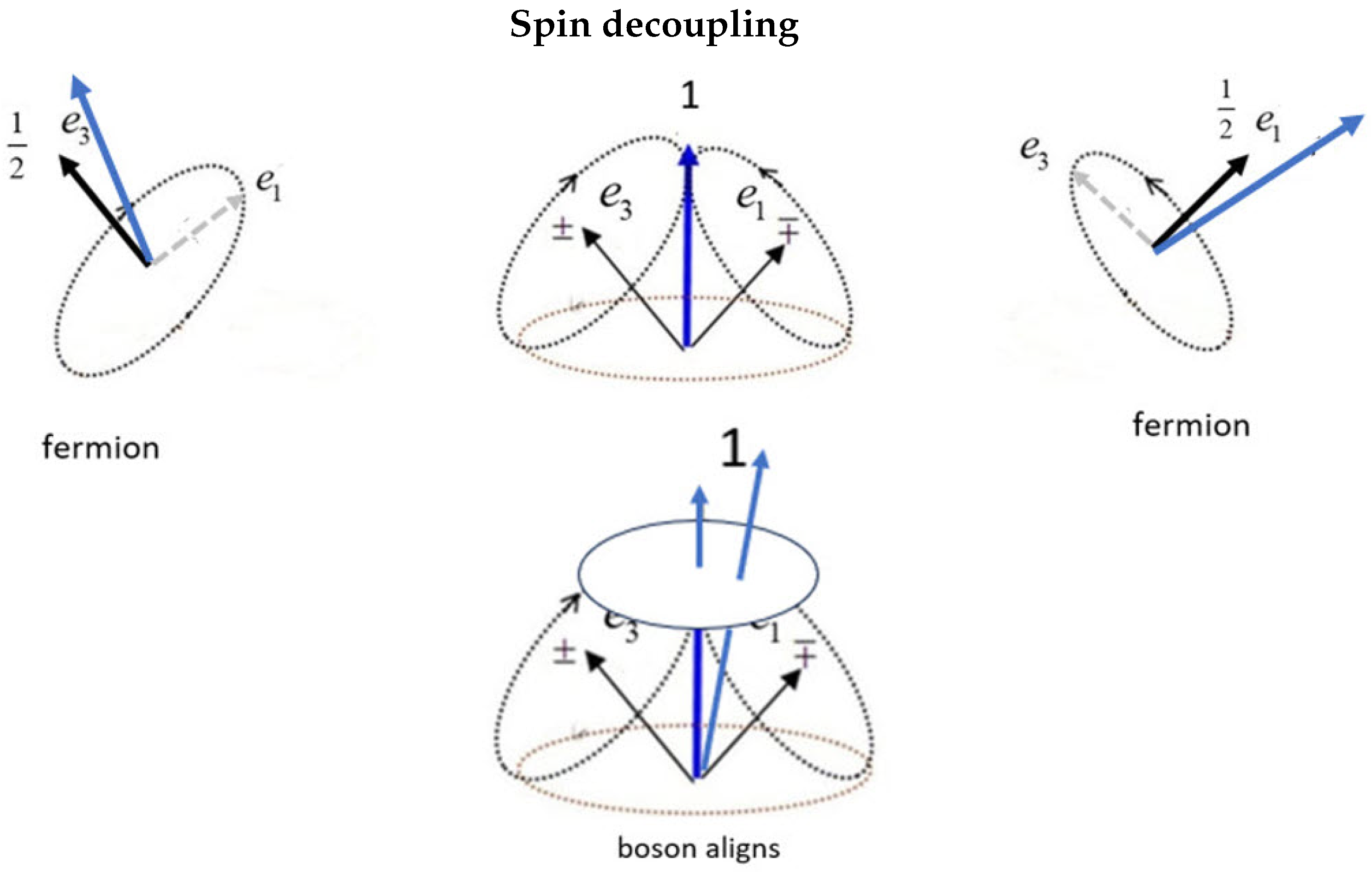Mathematics 12 01962 g004