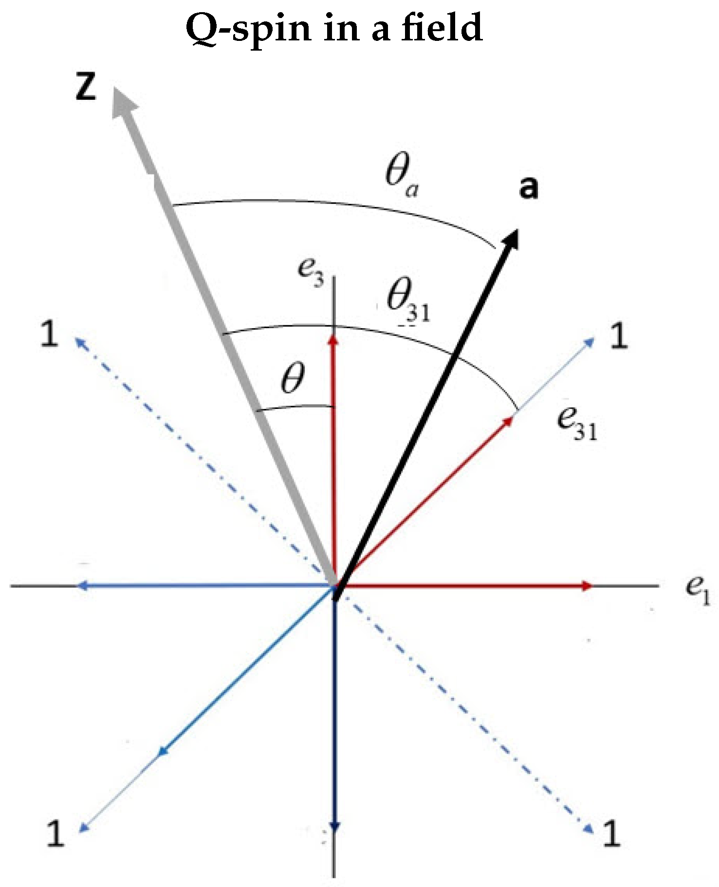 Mathematics 12 01962 g005