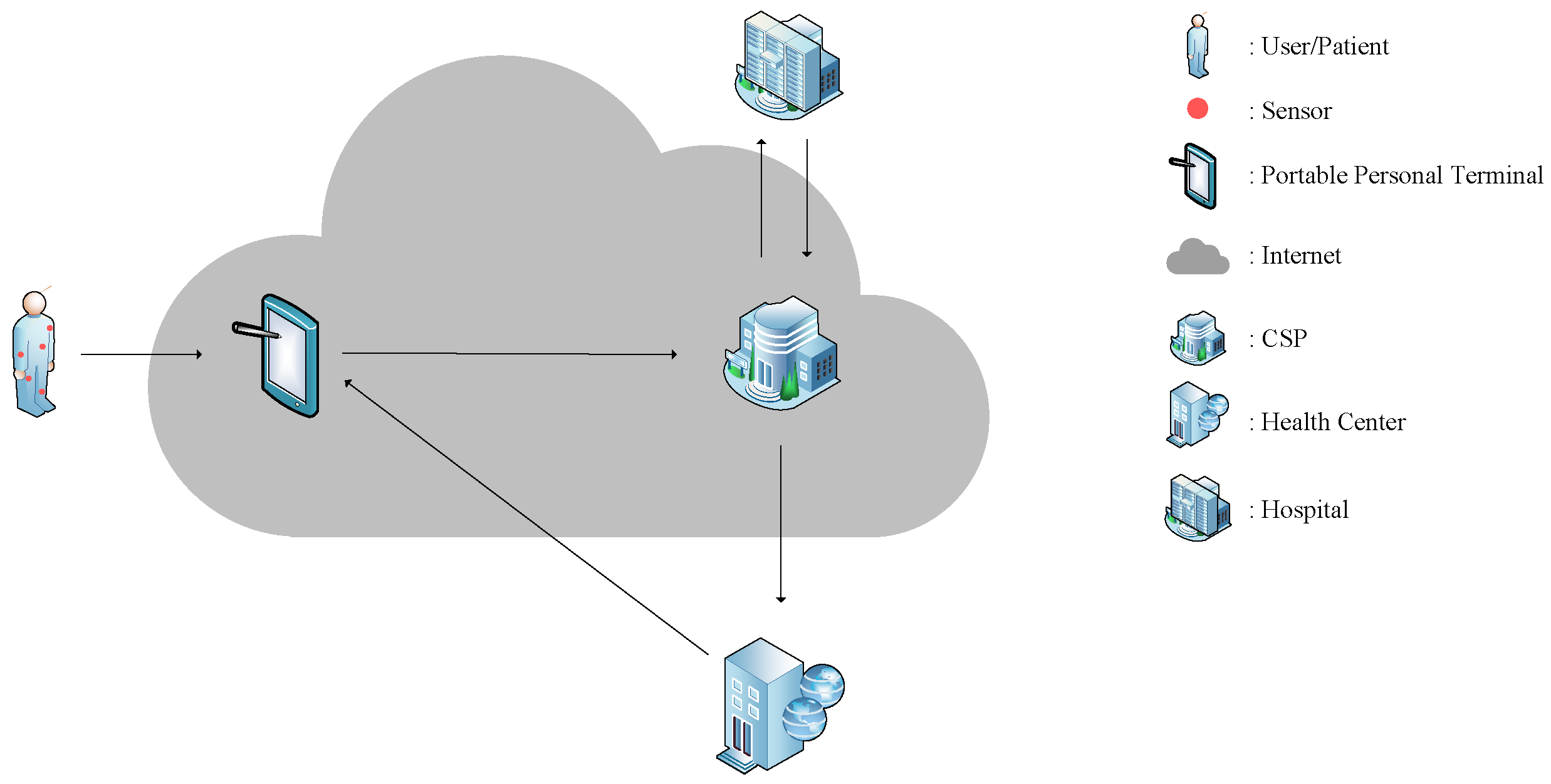 Mathematics 12 01964 g001