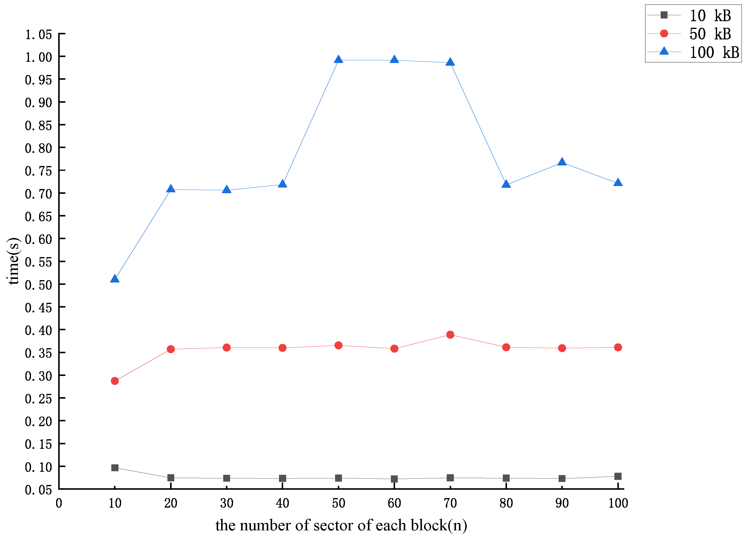 Mathematics 12 01964 g003