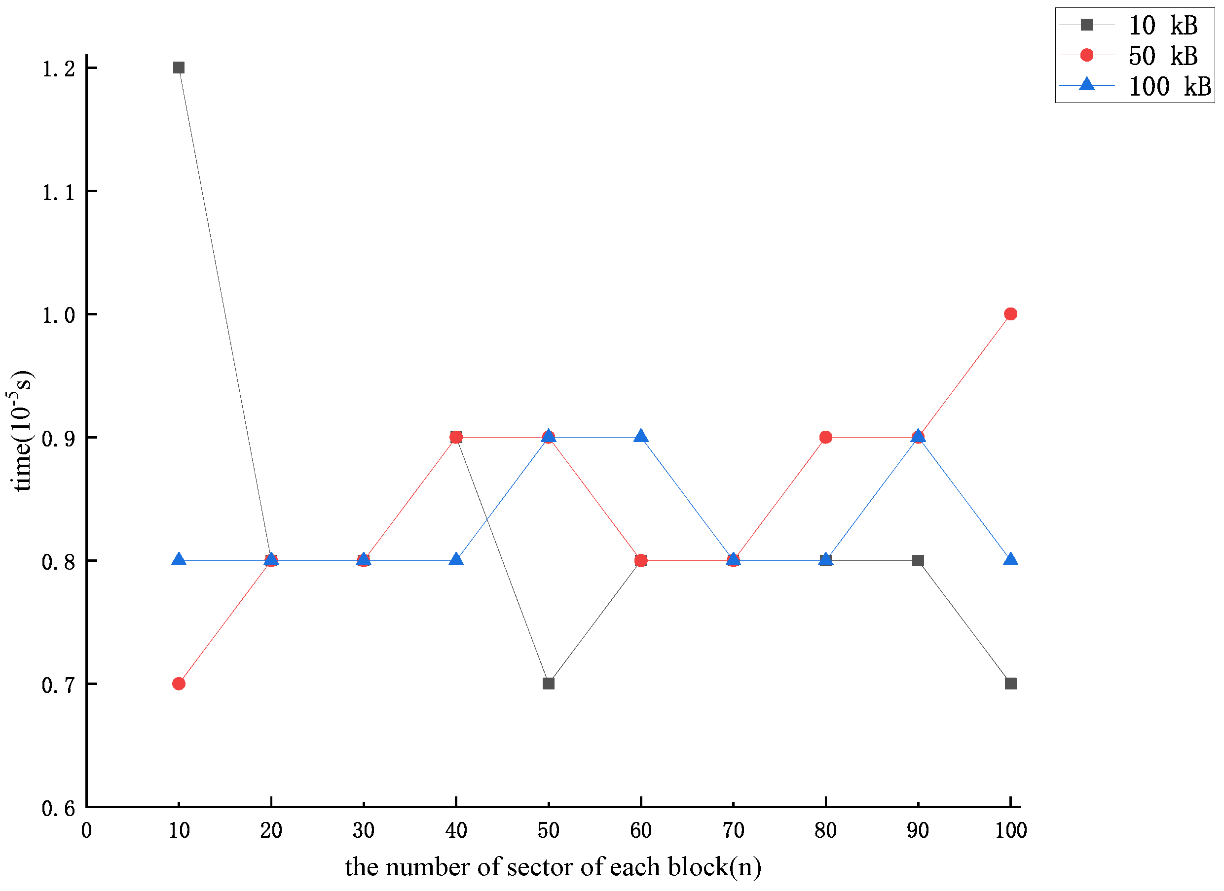 Mathematics 12 01964 g004